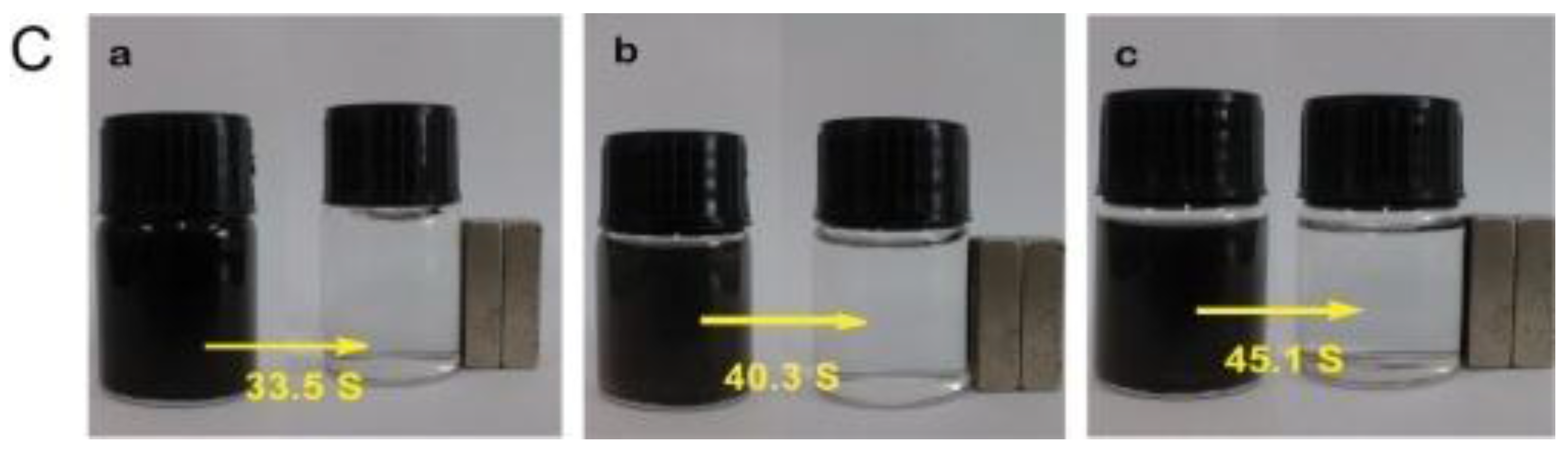 Applsci 08 00292 g004b 550