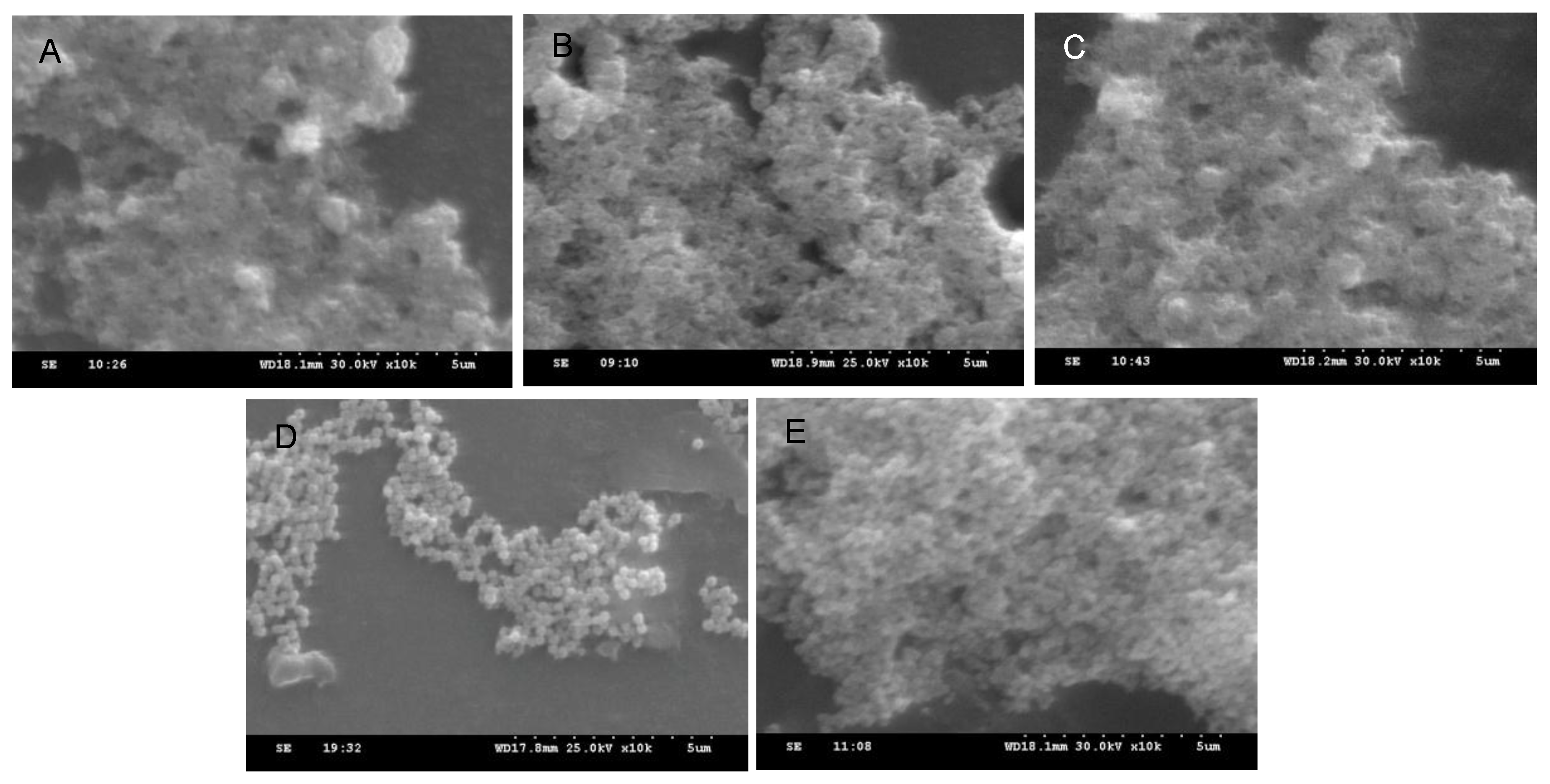 Applsci 08 00292 g005 550