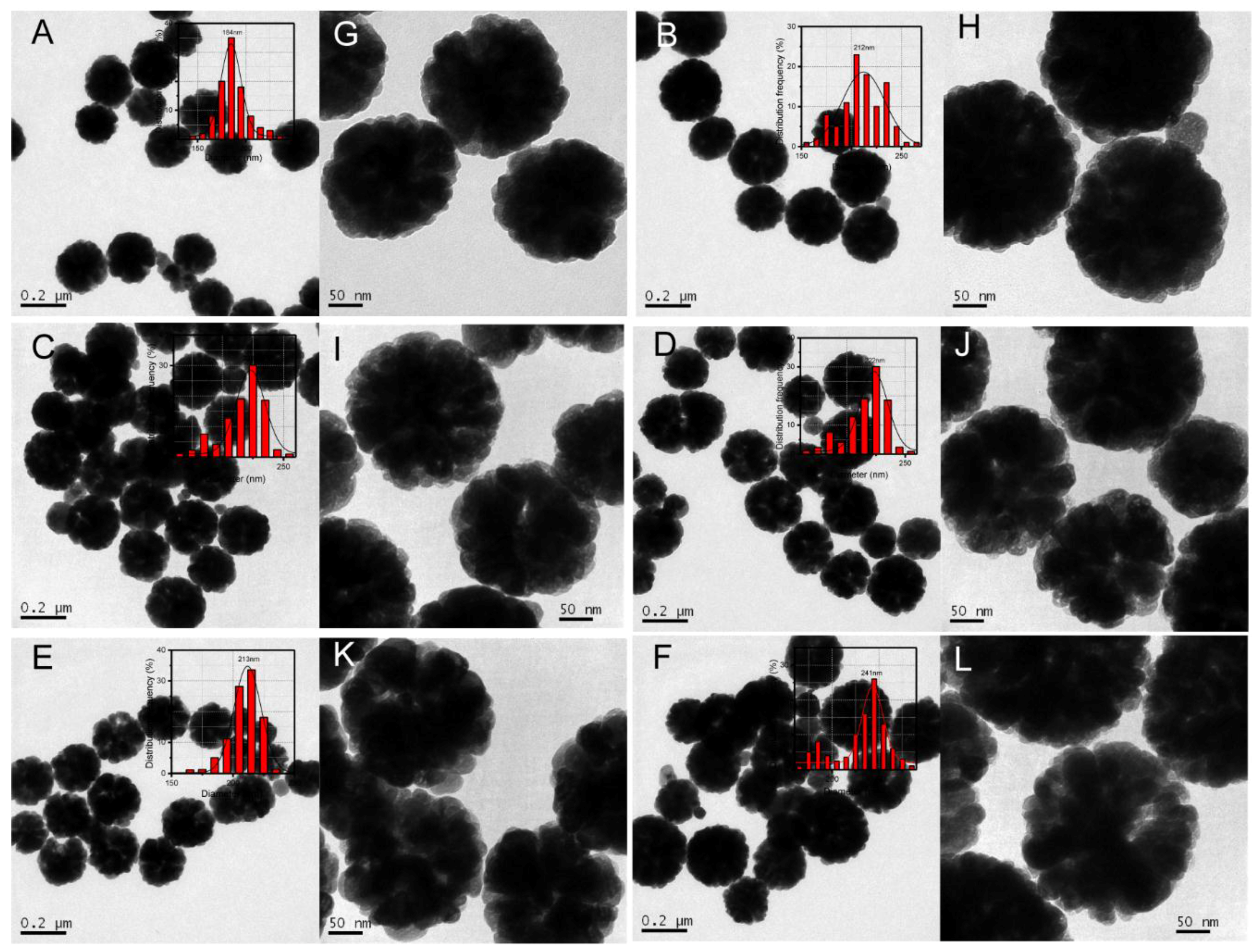 Applsci 08 00292 g010 550