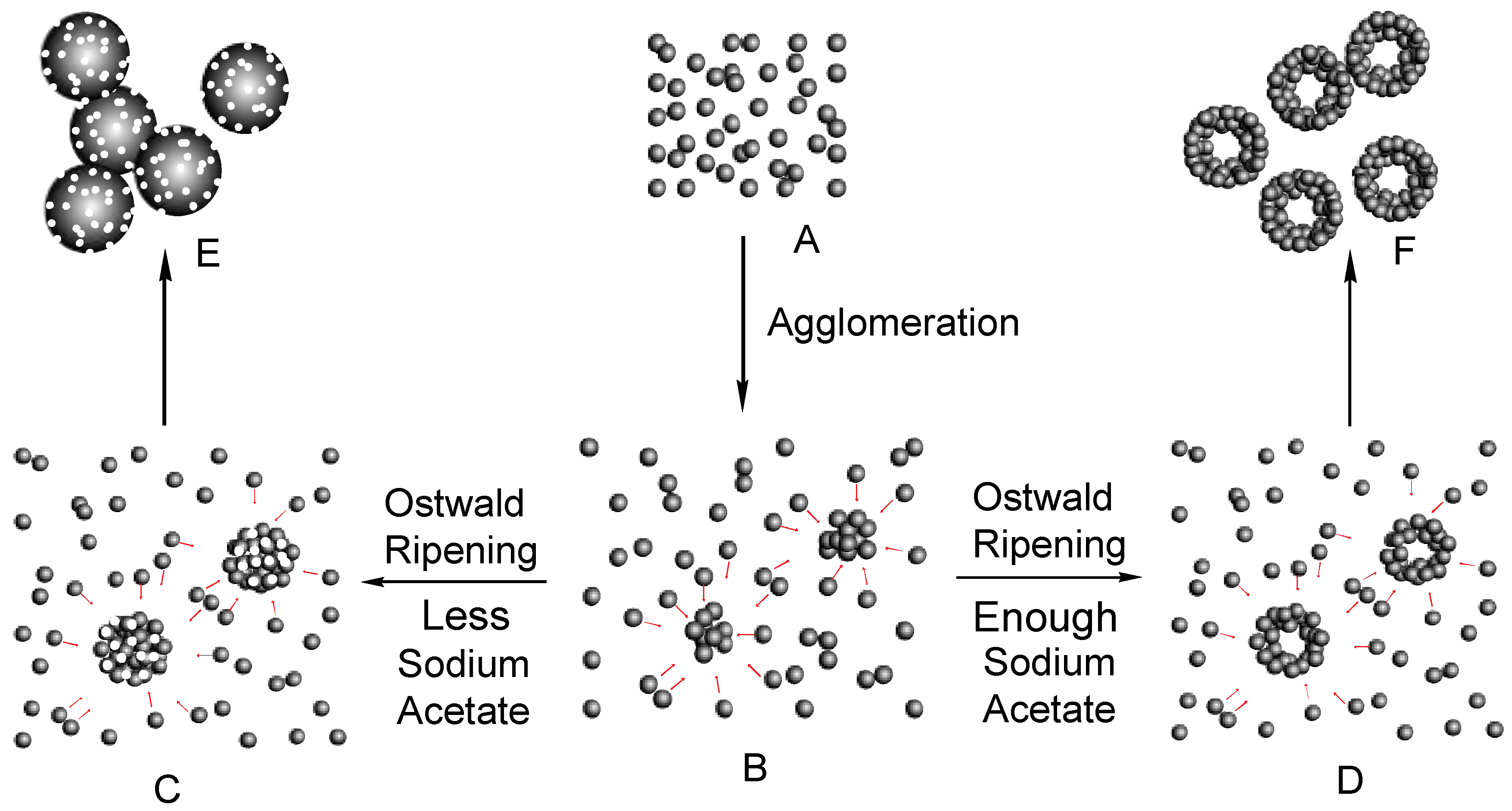 Applsci 08 00292 g013 550
