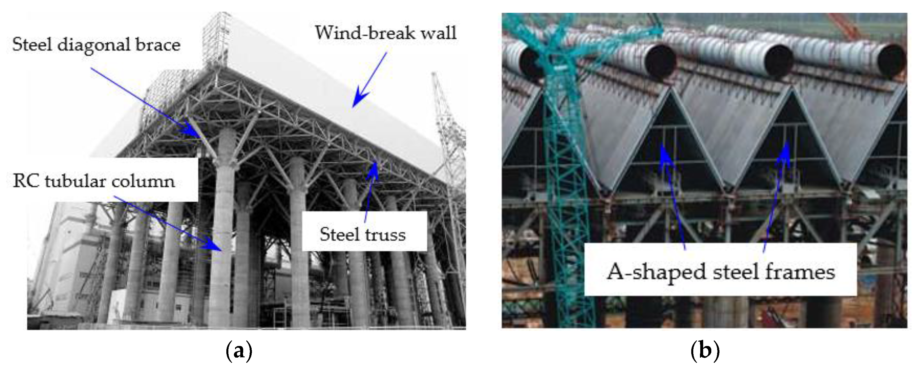 Numerical Study on the Seismic Performance of a Steel