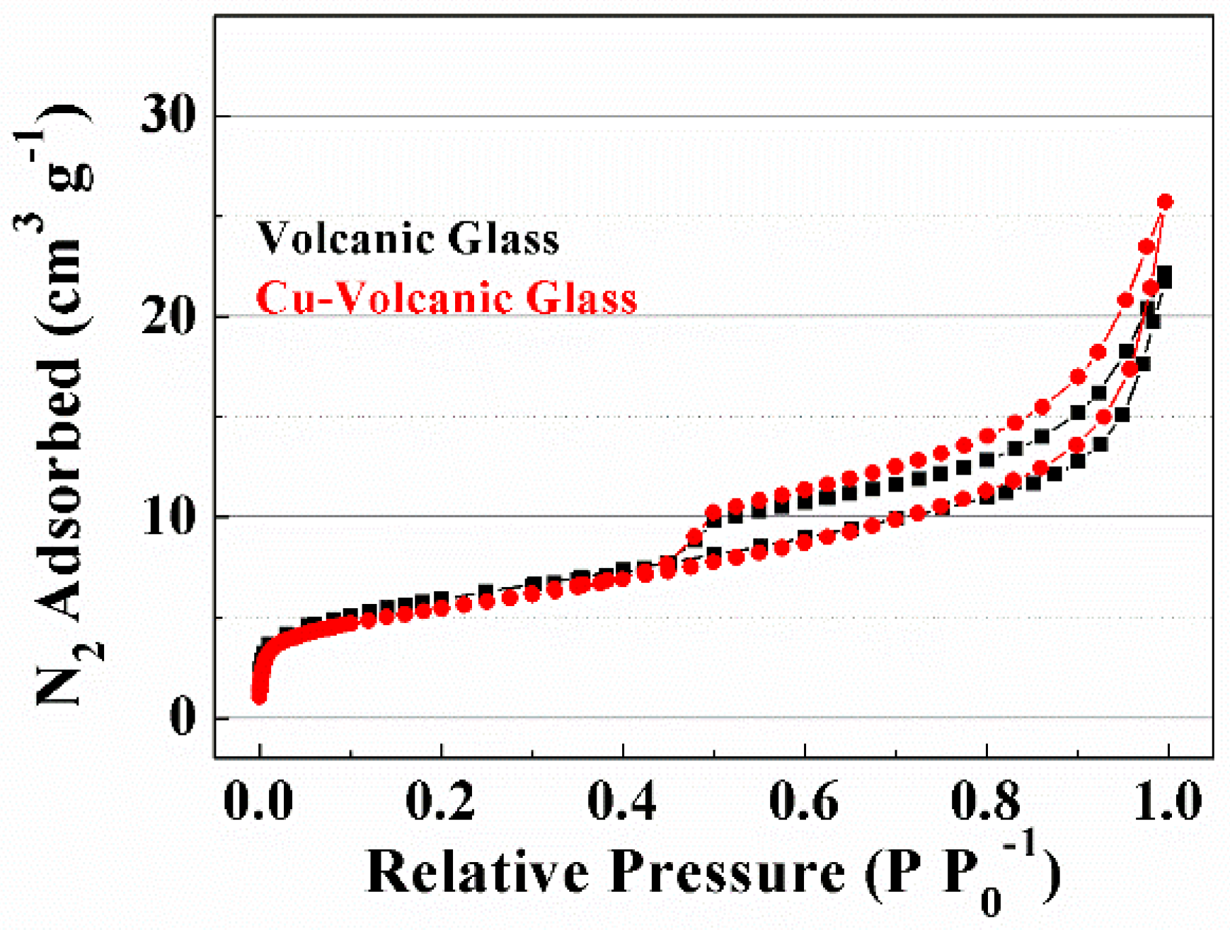 Applsci 08 00295 g001