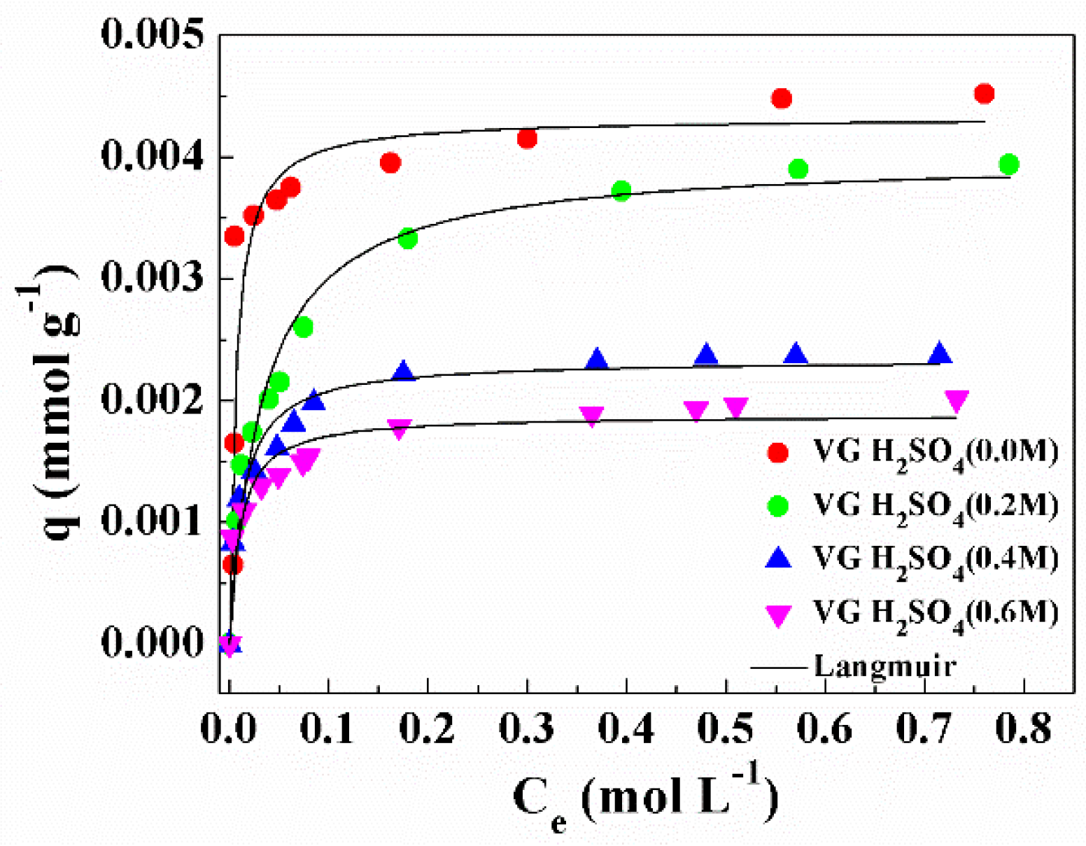 Applsci 08 00295 g003