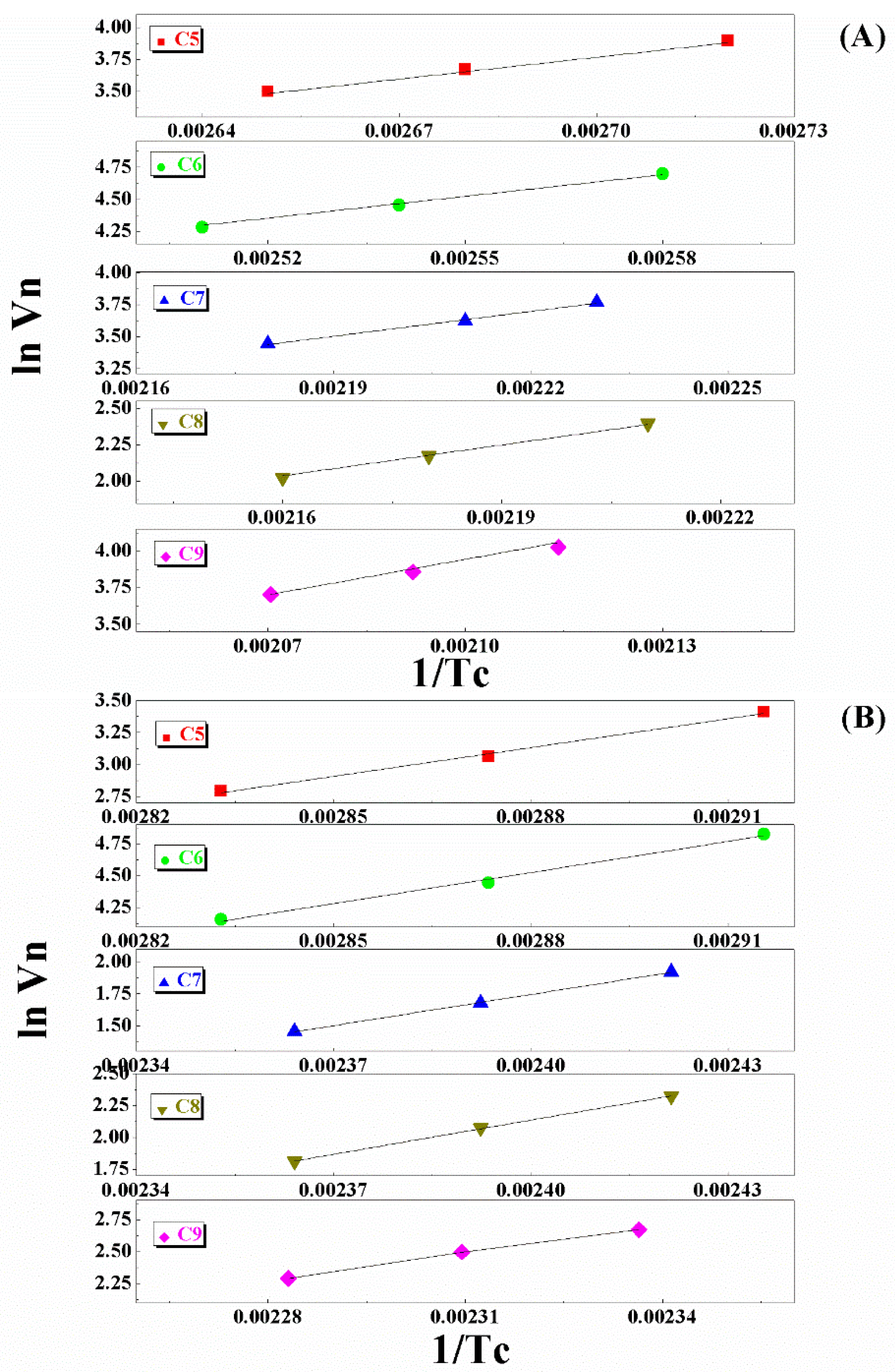 Applsci 08 00295 g006