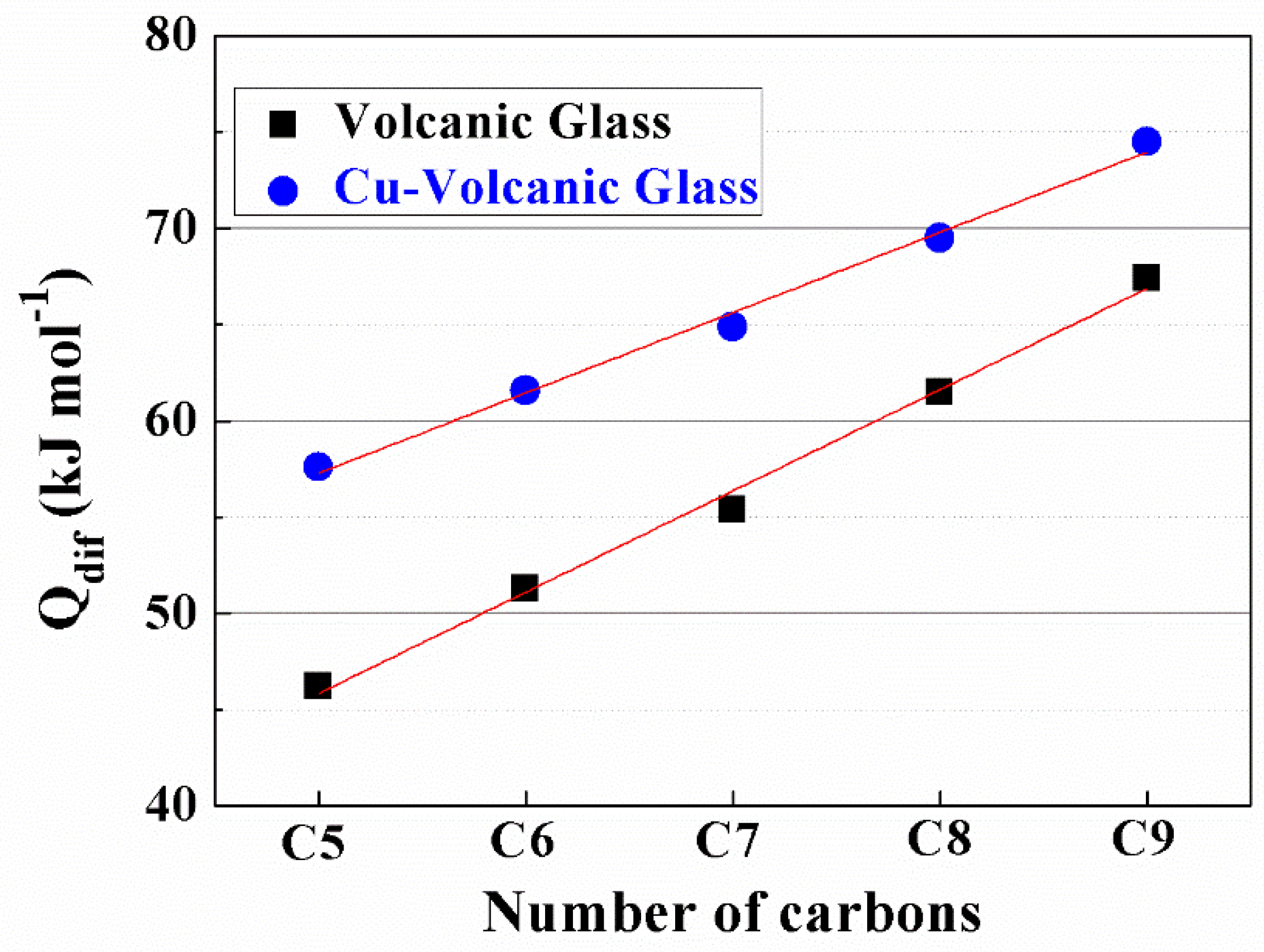 Applsci 08 00295 g007