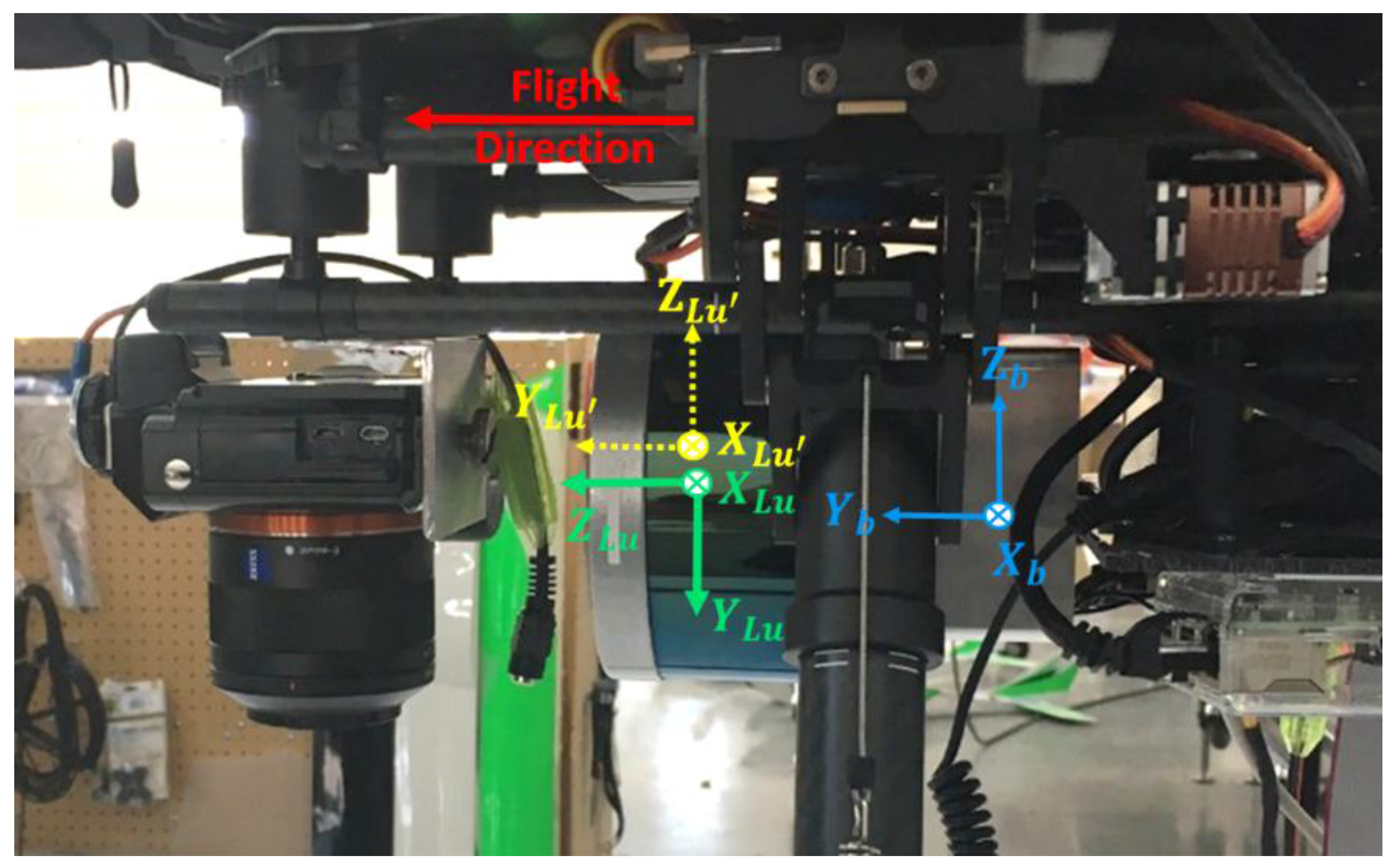 Applsci 08 00297 g005 550