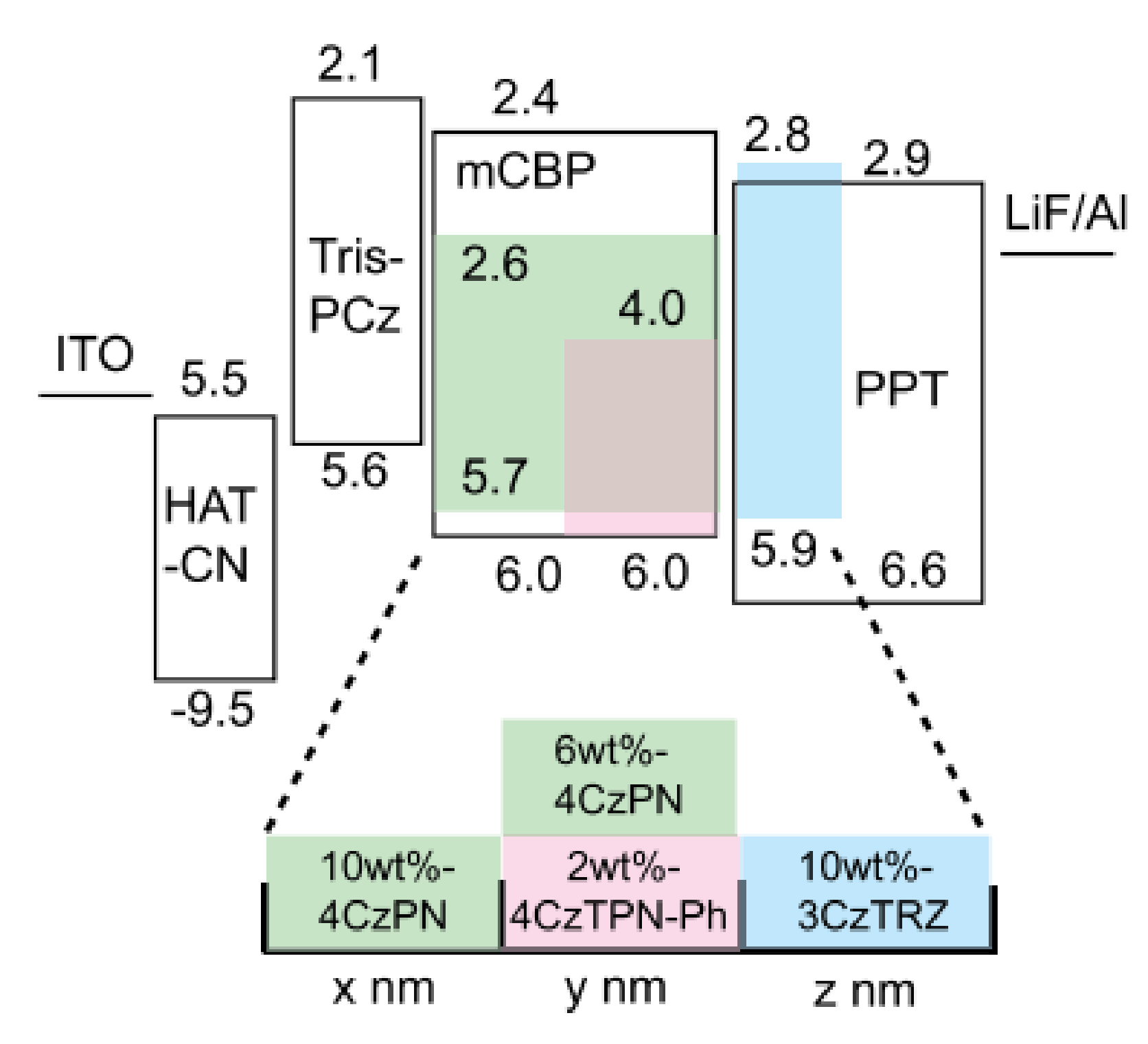 Applsci 08 00299 g002 Applsci 08 00299 g002