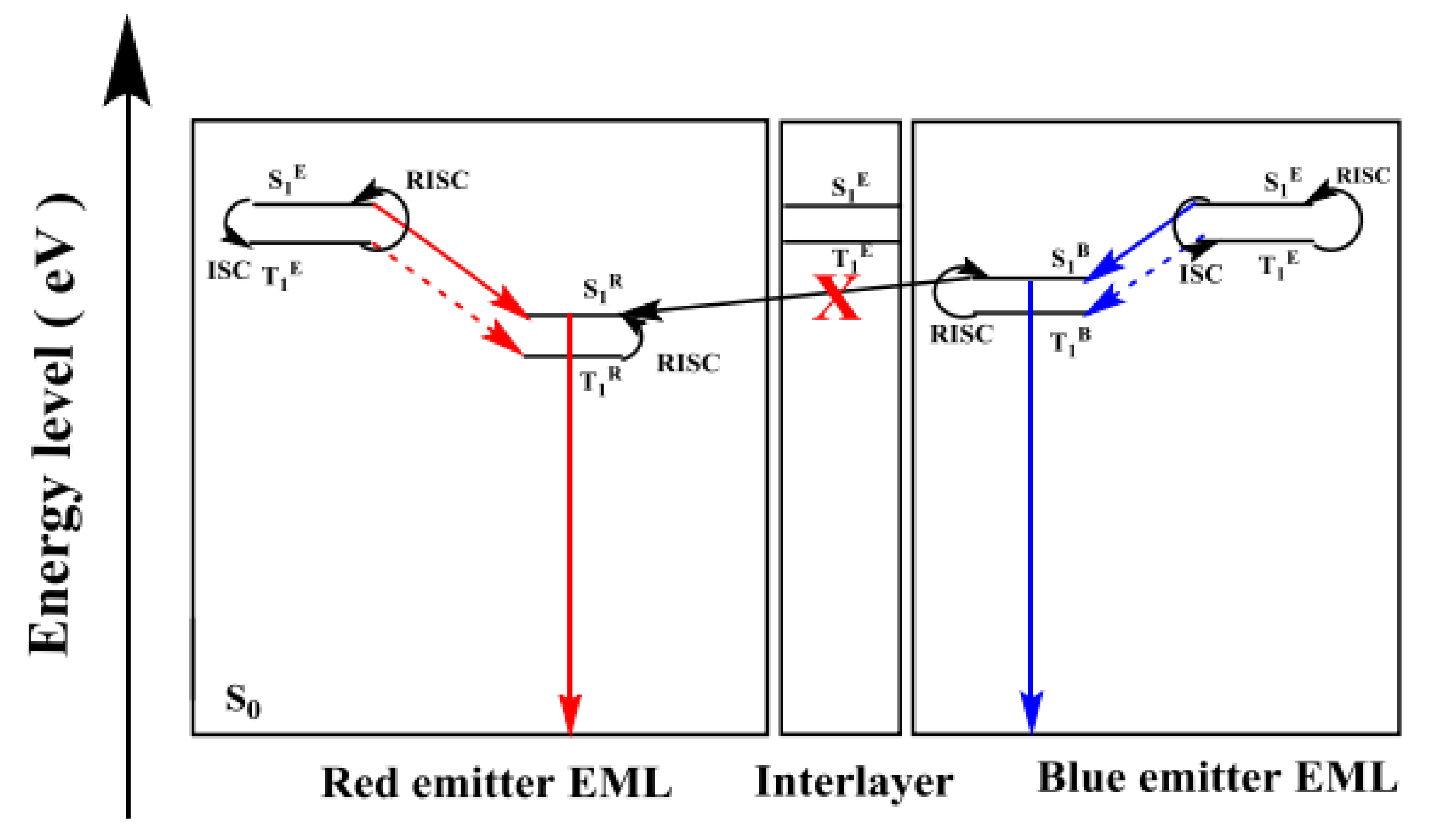 Applsci 08 00299 g003 Applsci 08 00299 g003