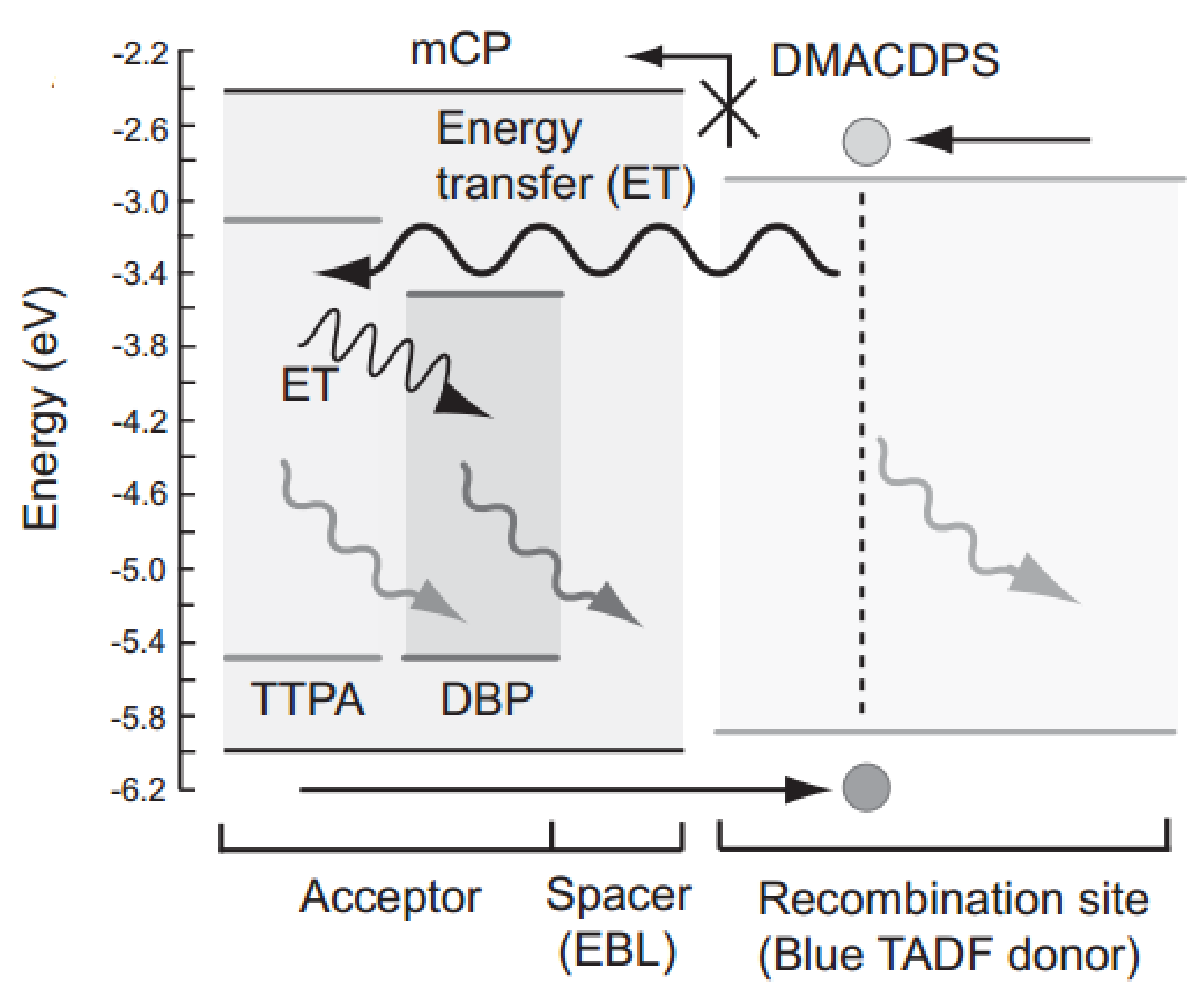 Applsci 08 00299 g004 Applsci 08 00299 g004