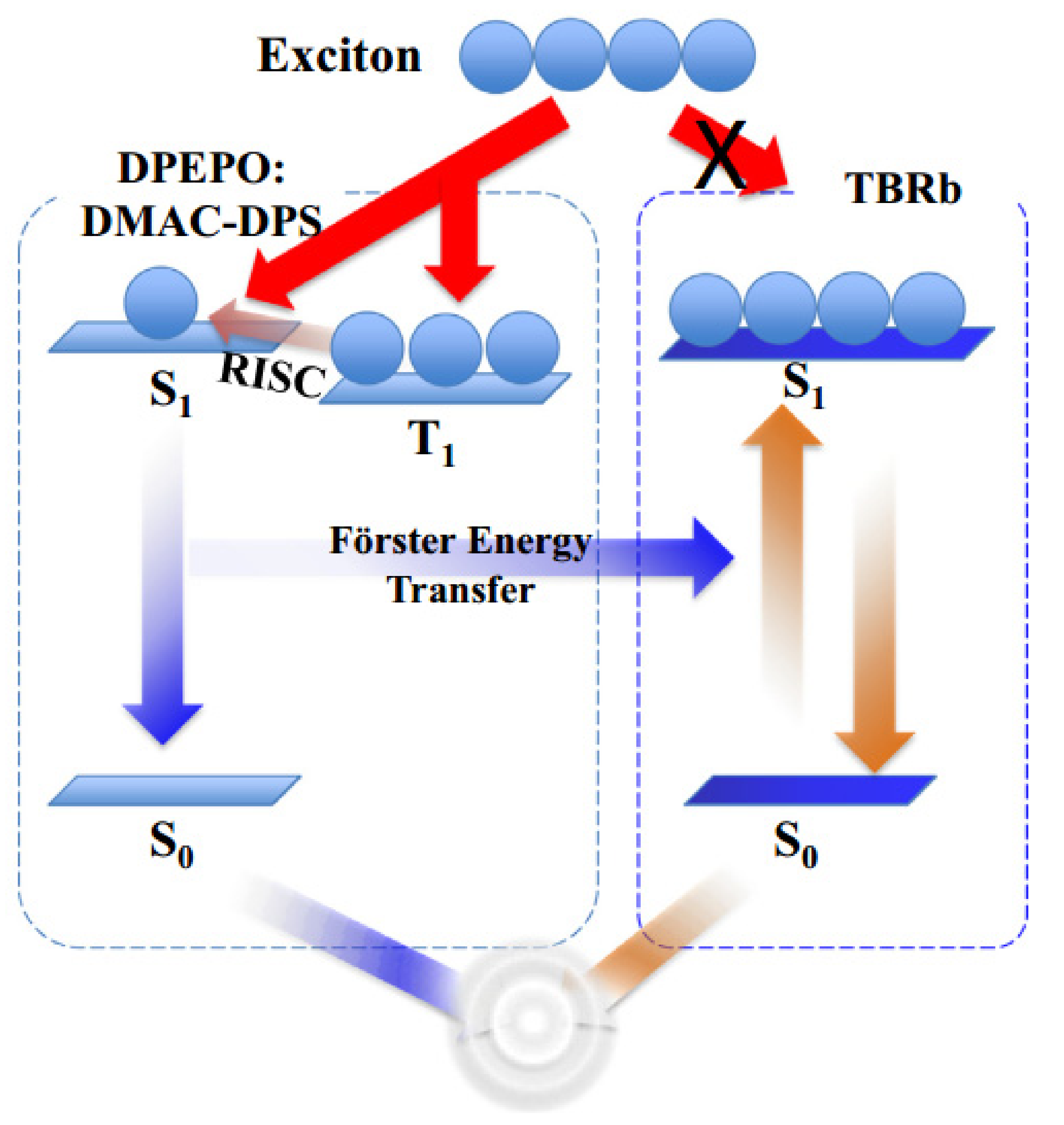 Applsci 08 00299 g007 Applsci 08 00299 g007