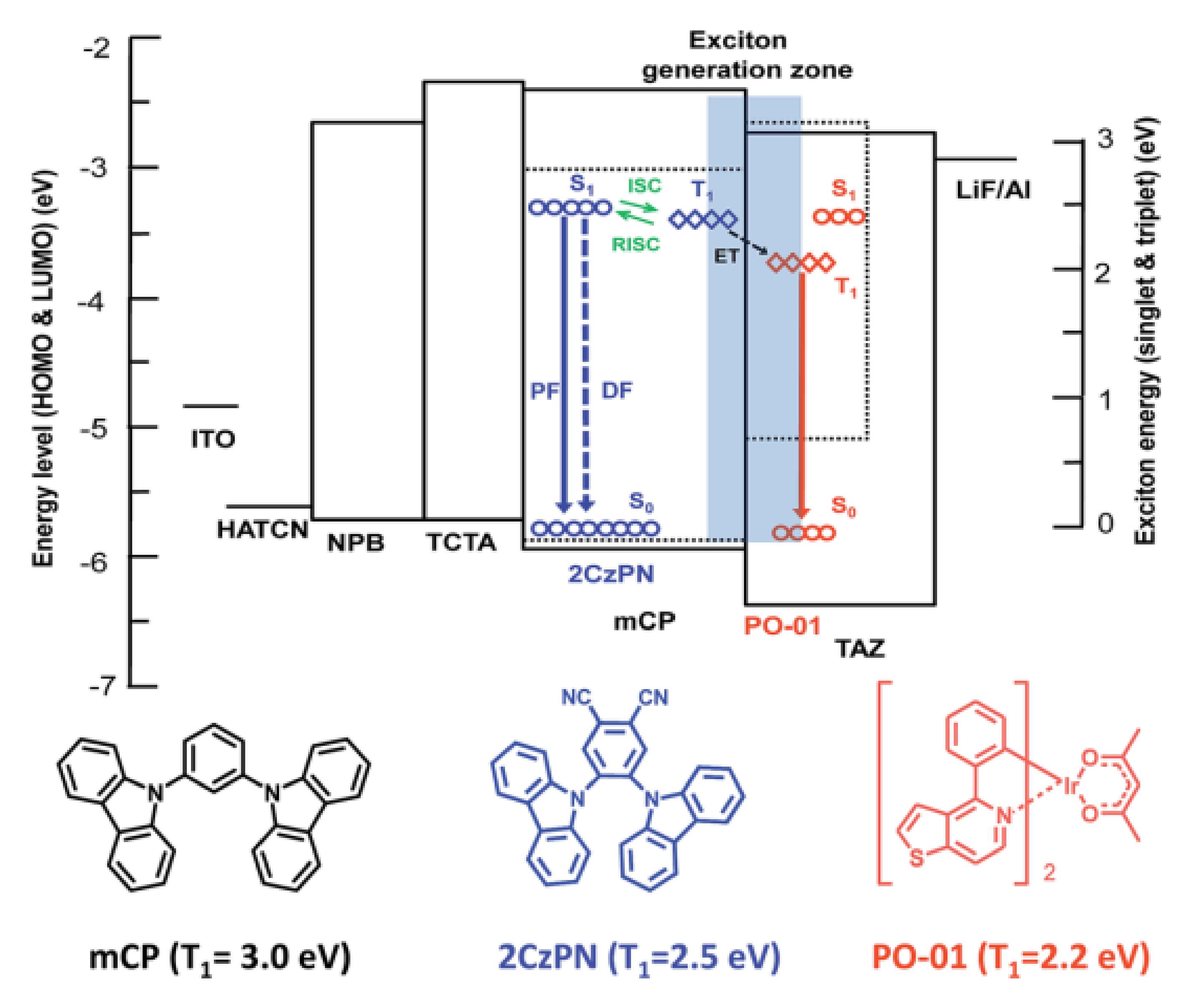 Applsci 08 00299 g009 Applsci 08 00299 g009