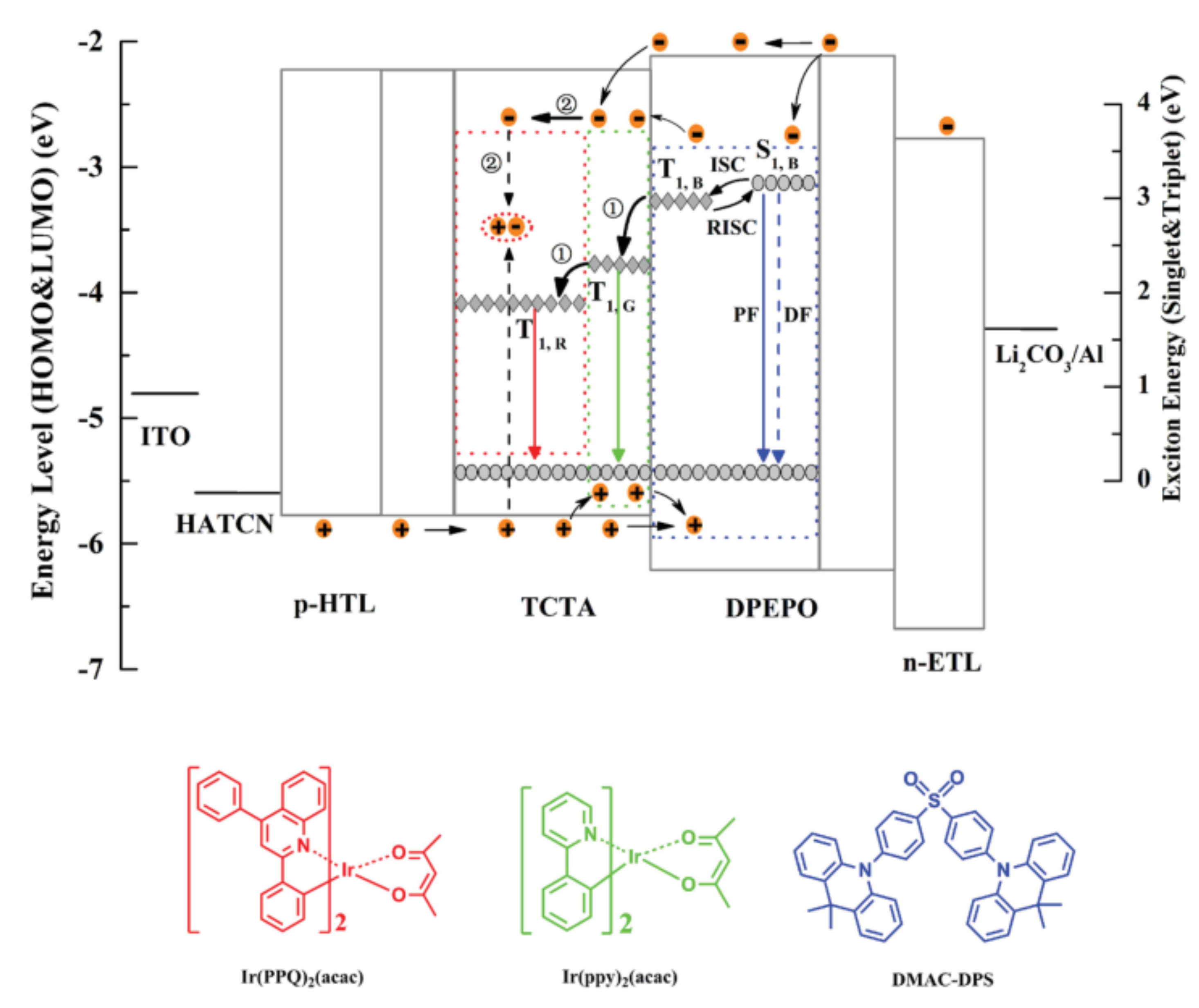 Applsci 08 00299 g010 Applsci 08 00299 g010