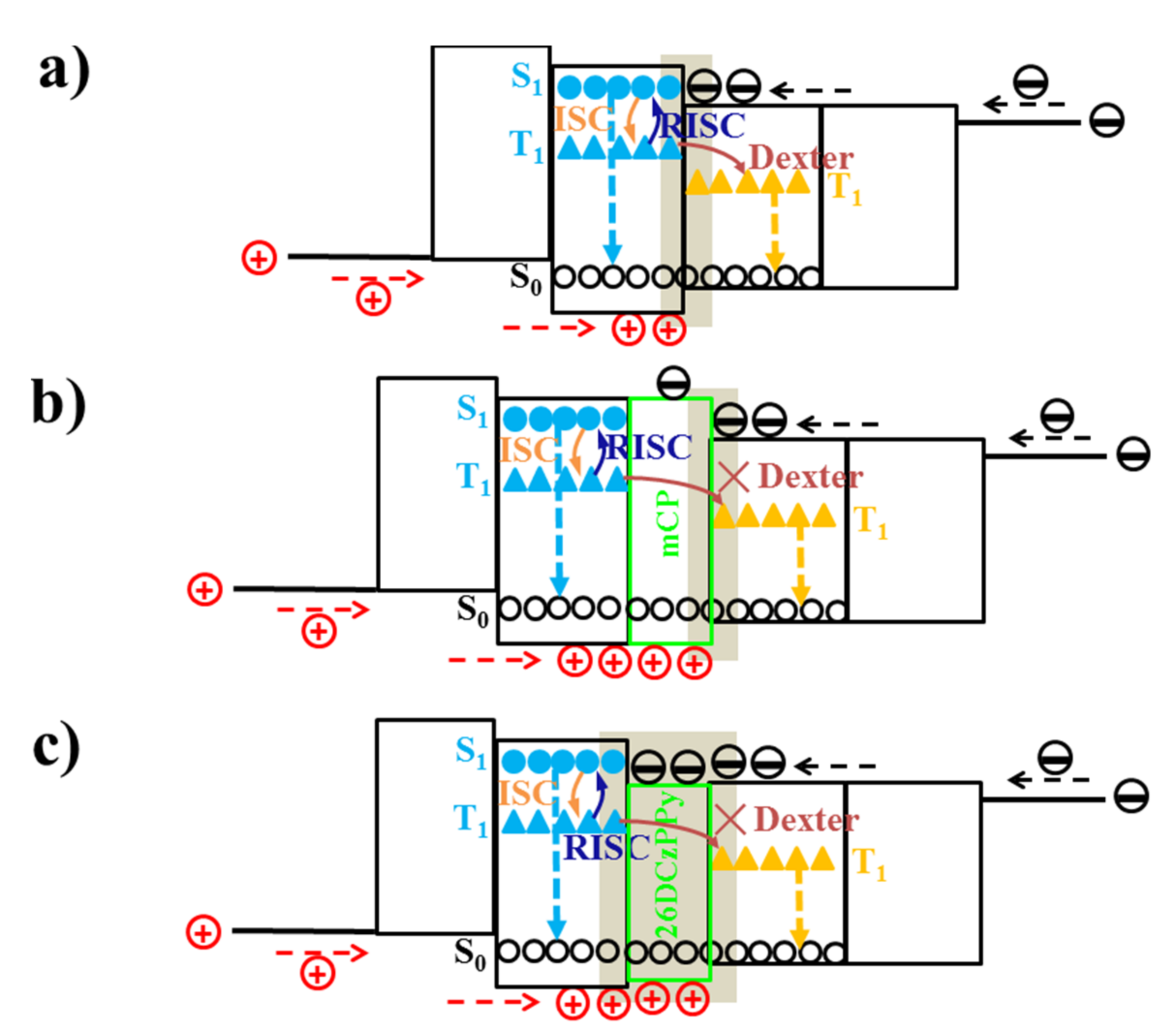 Applsci 08 00299 g011 Applsci 08 00299 g011