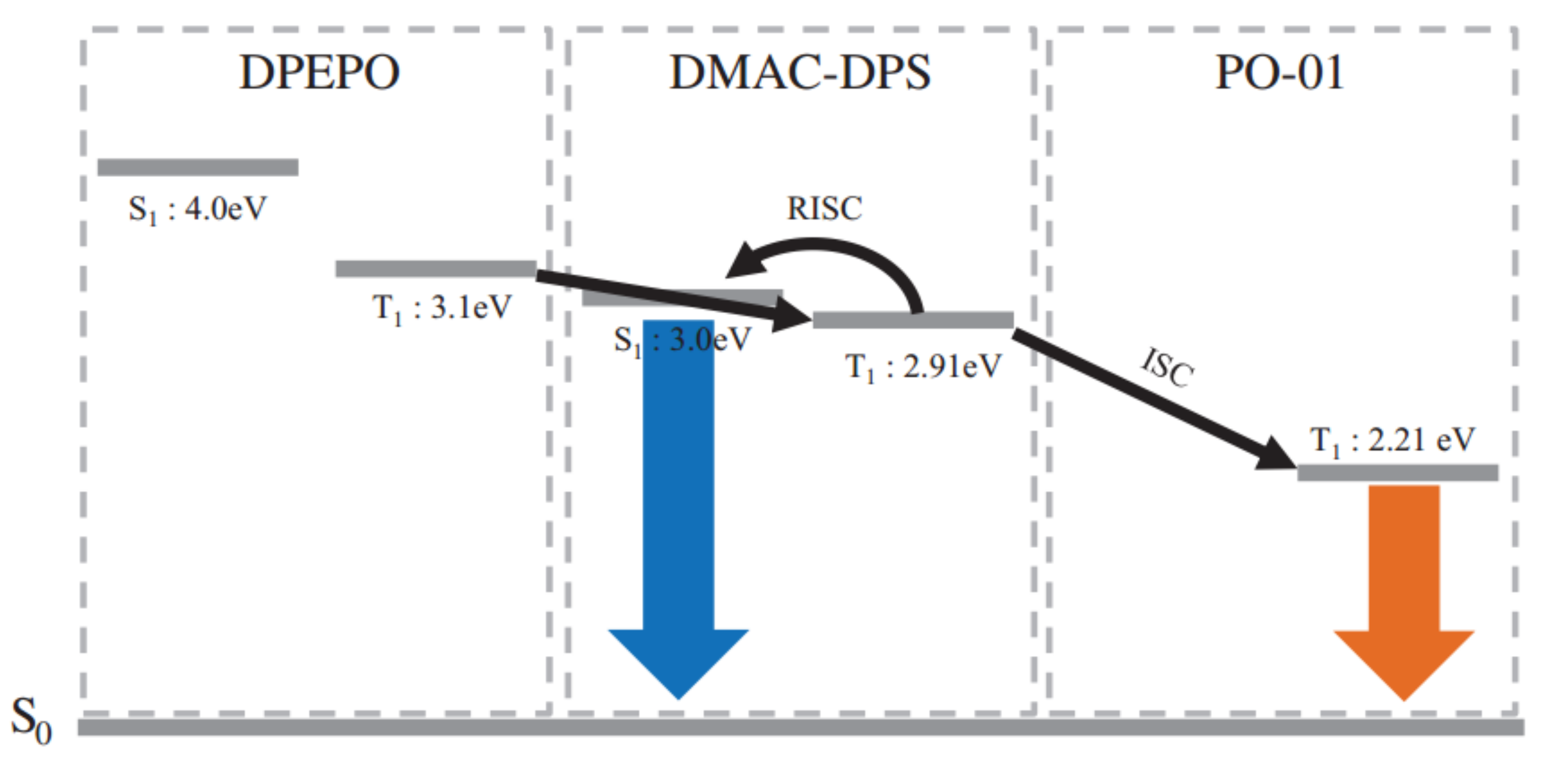 Applsci 08 00299 g012 Applsci 08 00299 g012