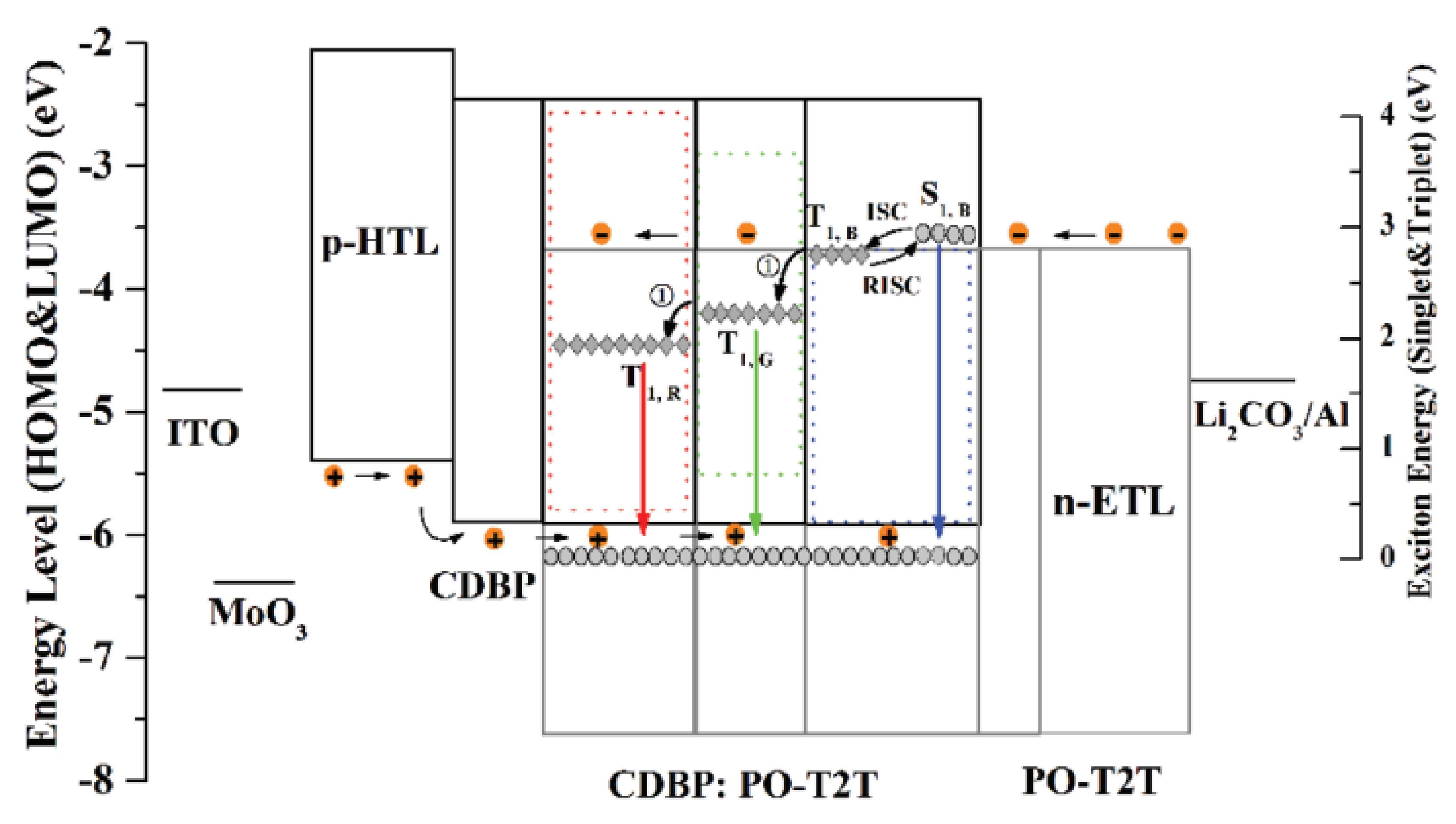 Applsci 08 00299 g014 Applsci 08 00299 g014