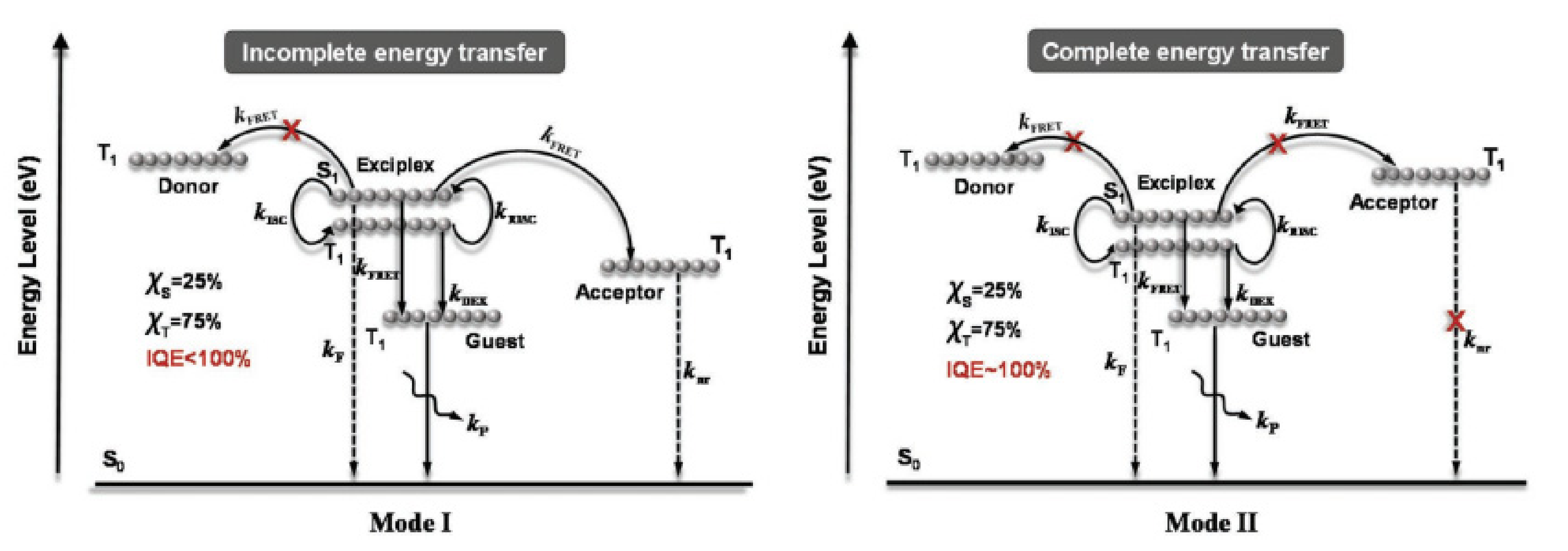 Applsci 08 00299 g015 Applsci 08 00299 g015