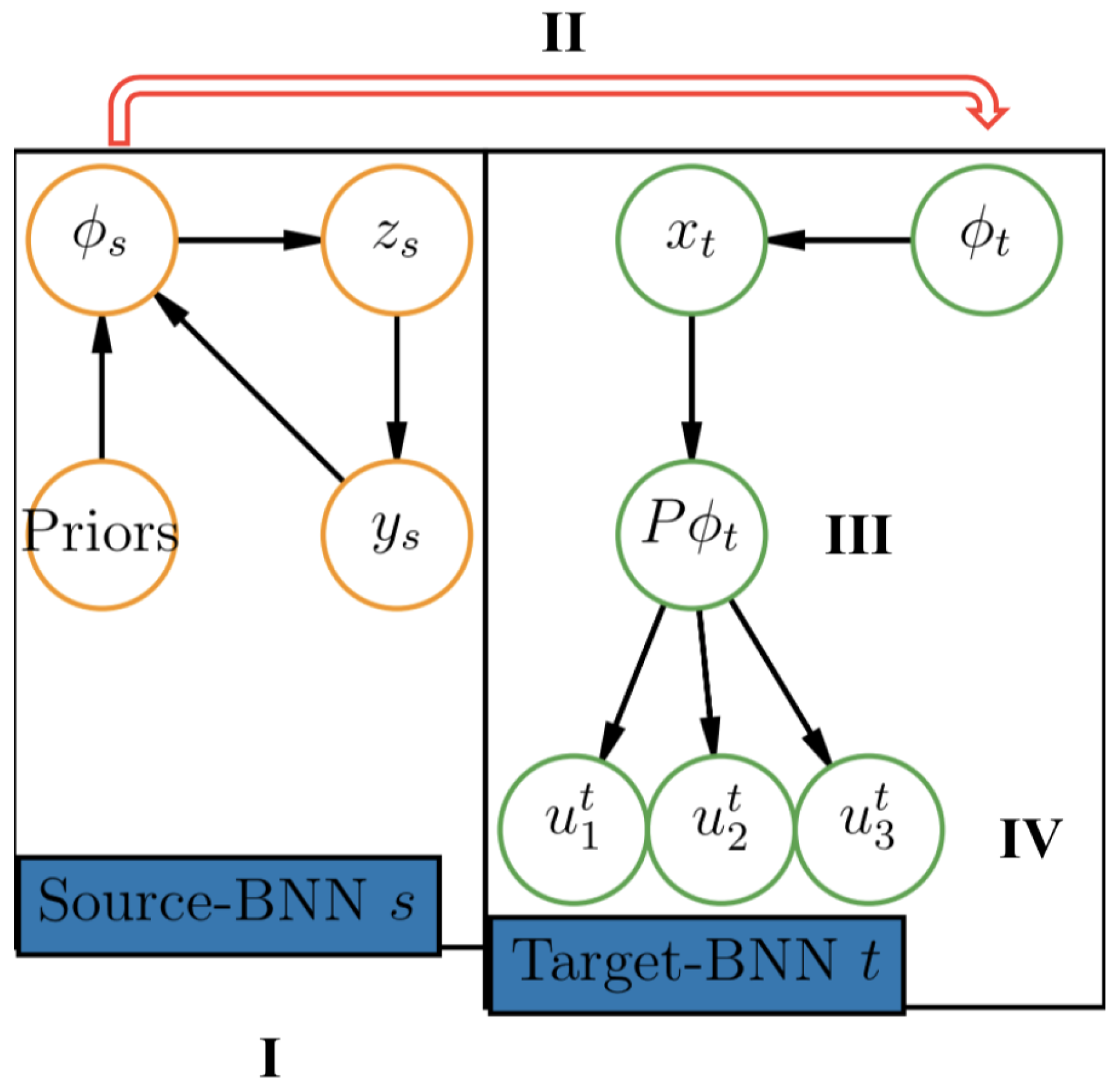 Applsci 08 00300 g001