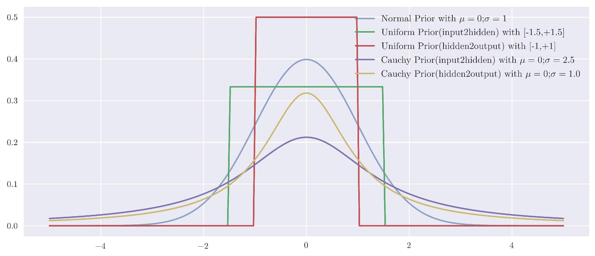 Applsci 08 00300 g002