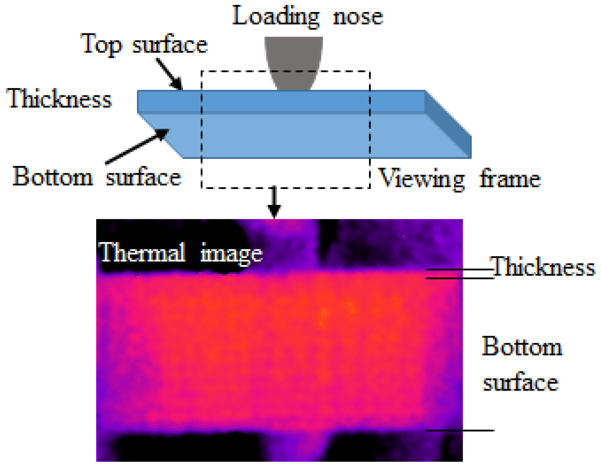 Applsci 08 00301 g007 Applsci 08 00301 g007