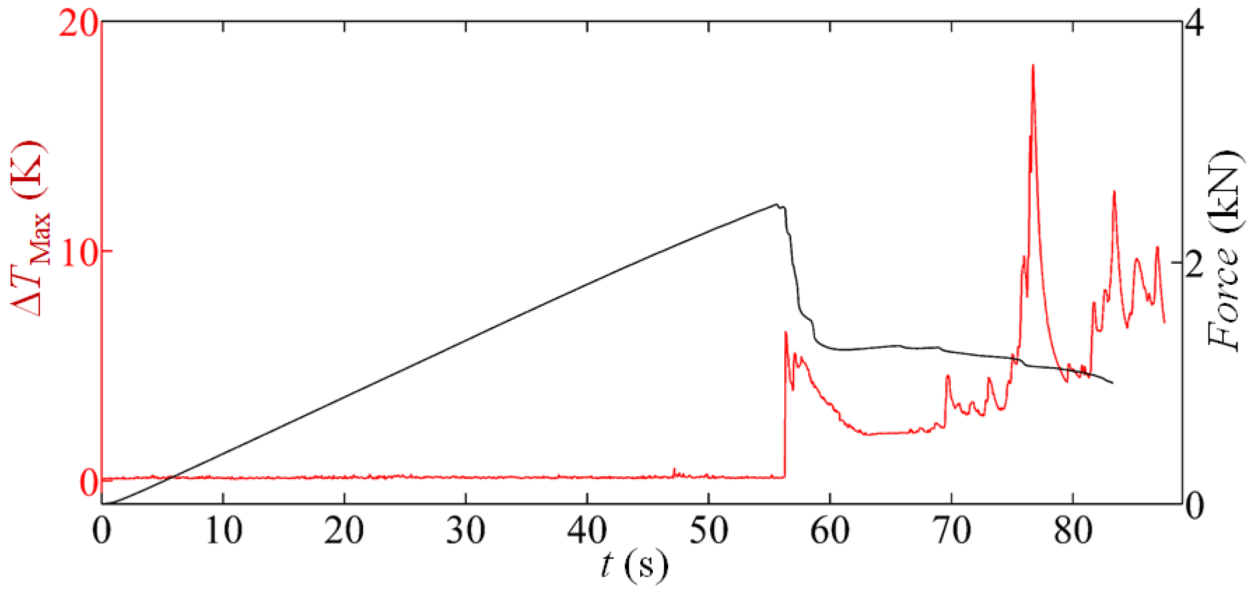 Applsci 08 00301 g009 Applsci 08 00301 g009