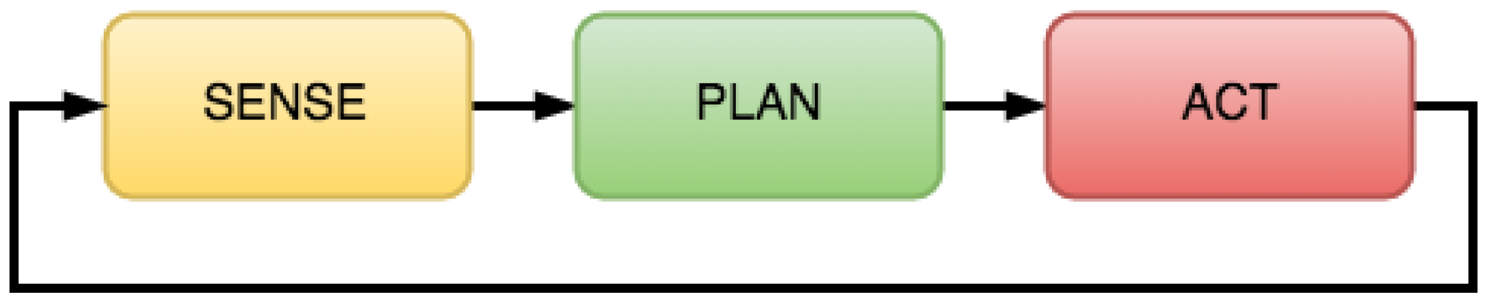 Applsci 08 00302 g001 Applsci 08 00302 g001