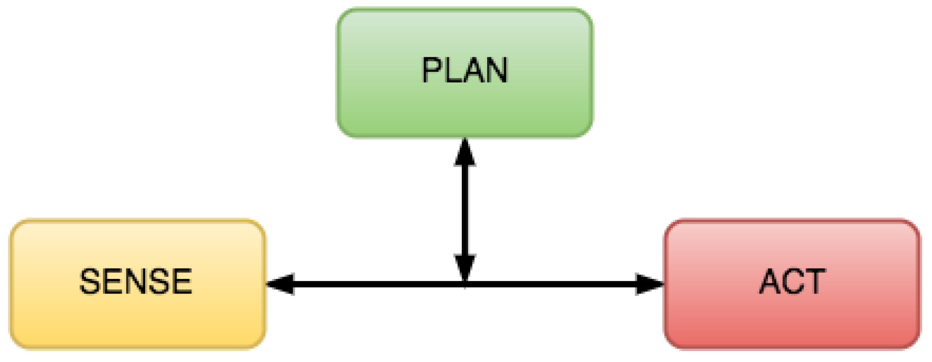 Applsci 08 00302 g005 Applsci 08 00302 g005