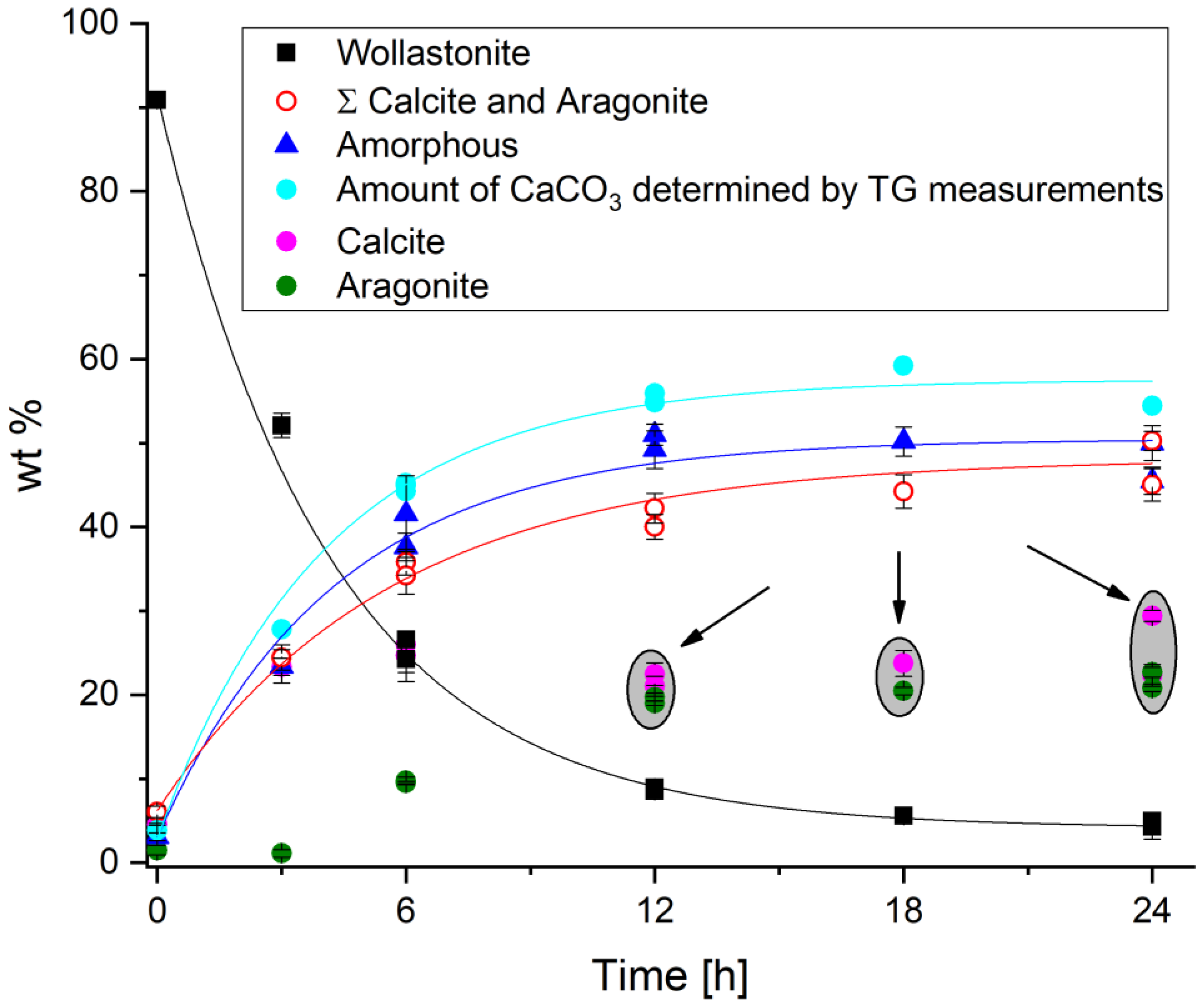 Applsci 08 00304 g009