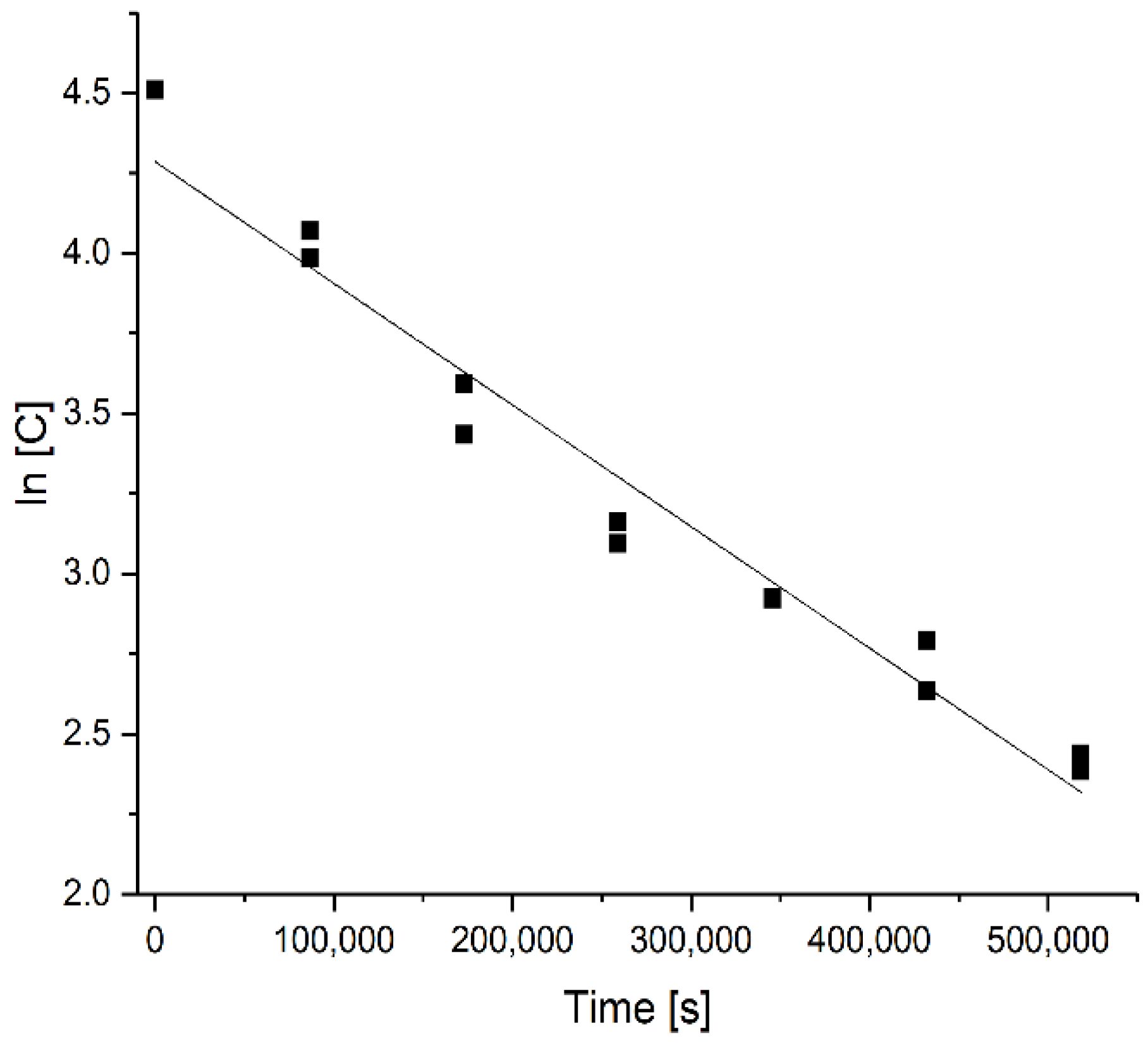 Applsci 08 00304 g012