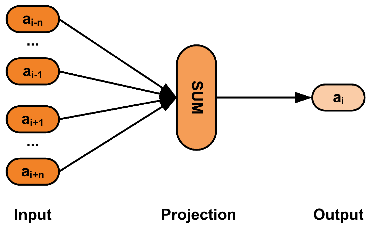 Applsci 08 00305 g002