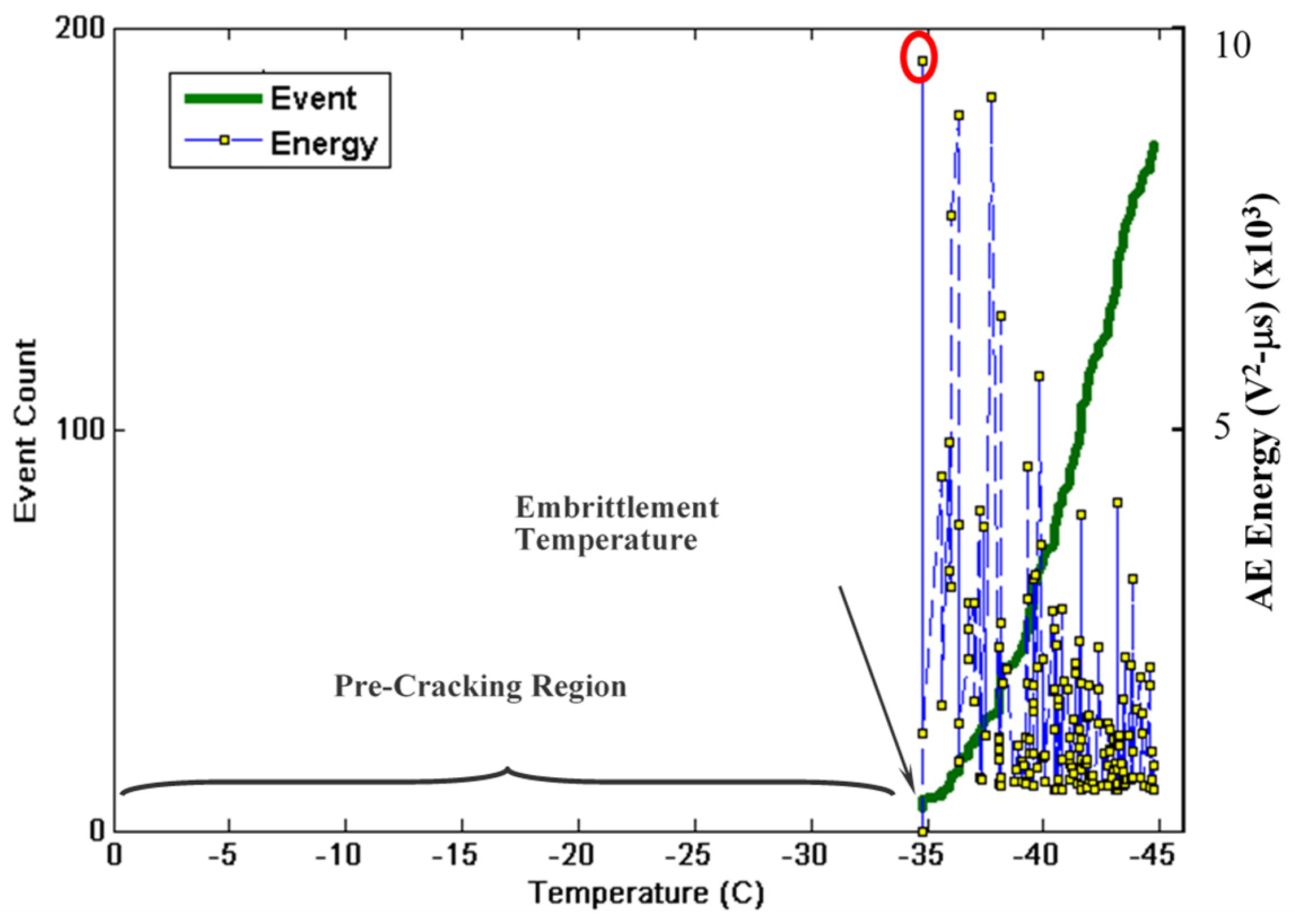 Applsci 08 00306 g007 550