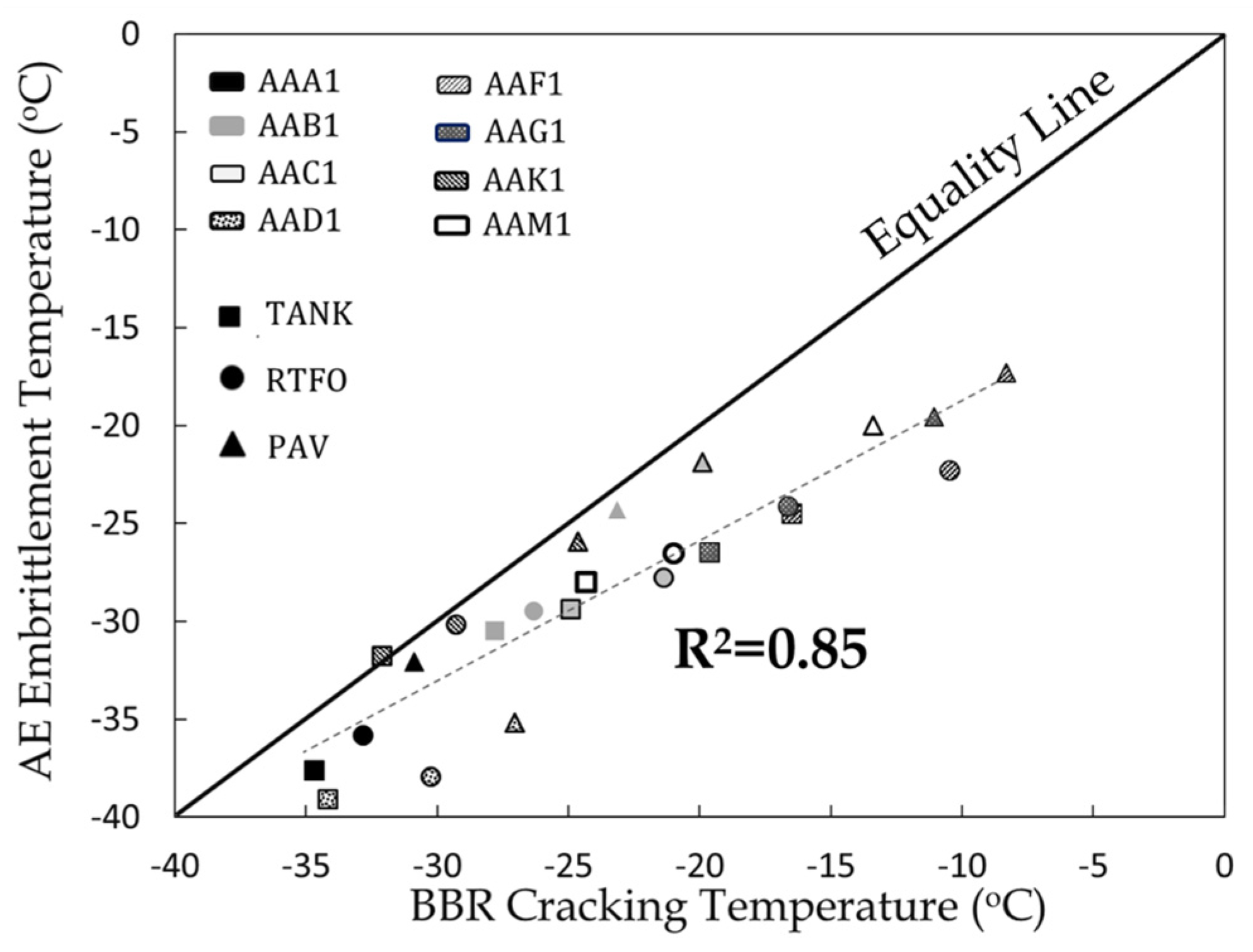 Applsci 08 00306 g008 550