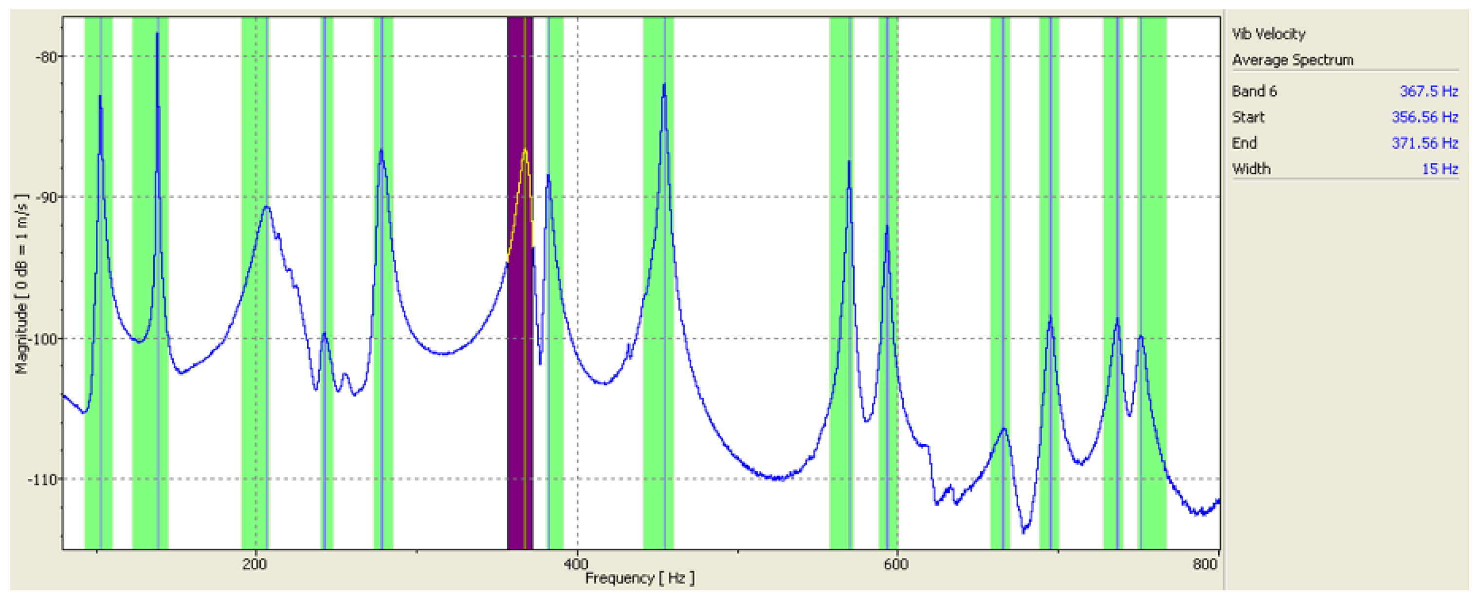 Applsci 08 00307 g007
