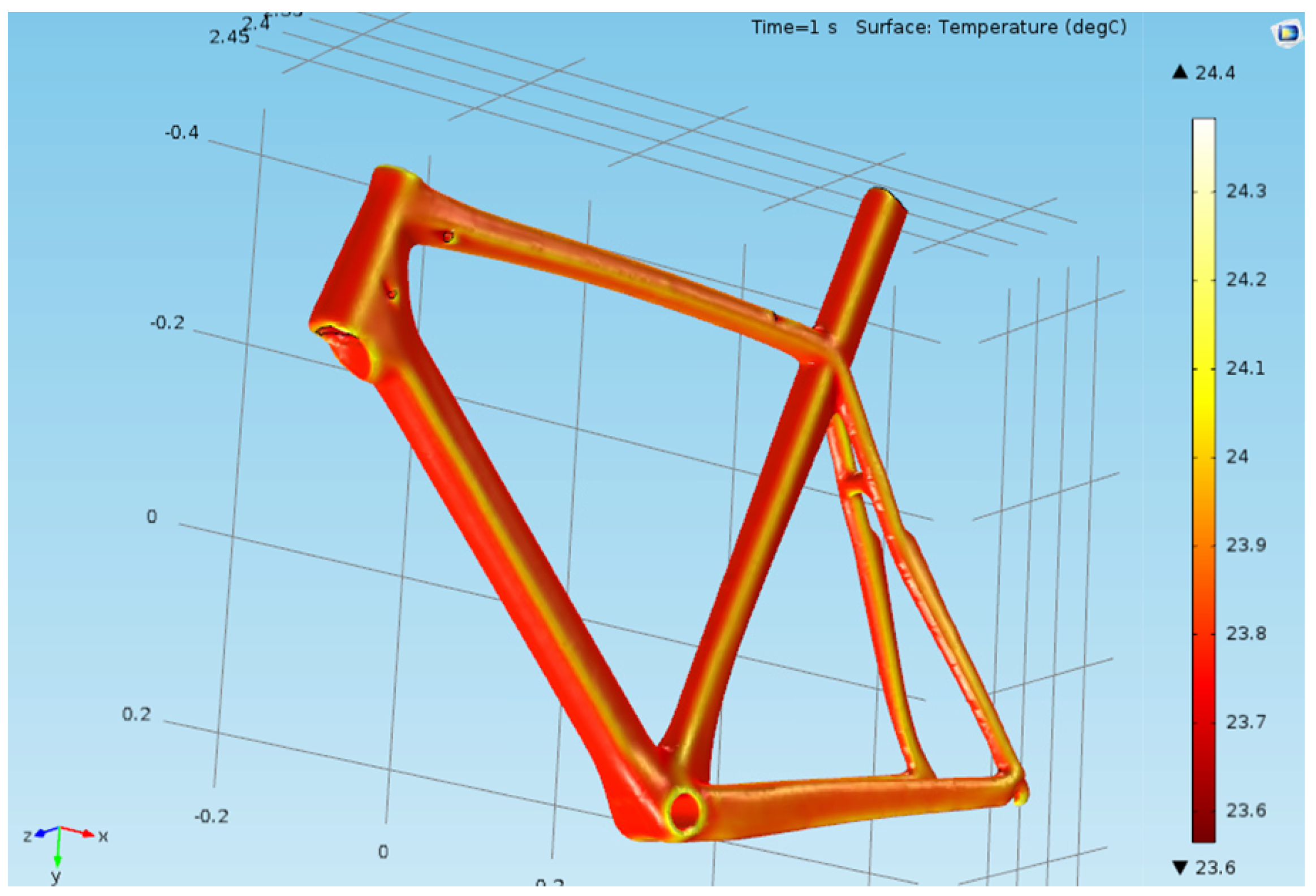 Applsci 08 00307 g008