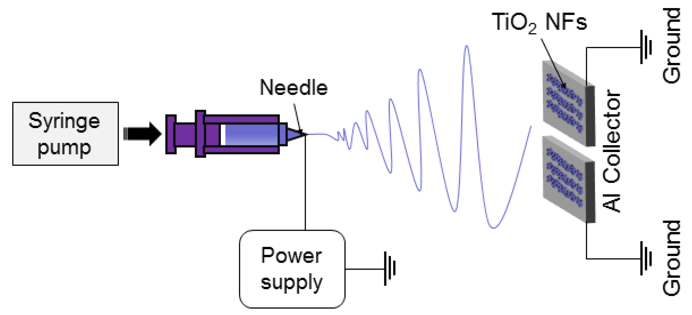 Applsci 08 00309 g001 Applsci 08 00309 g001