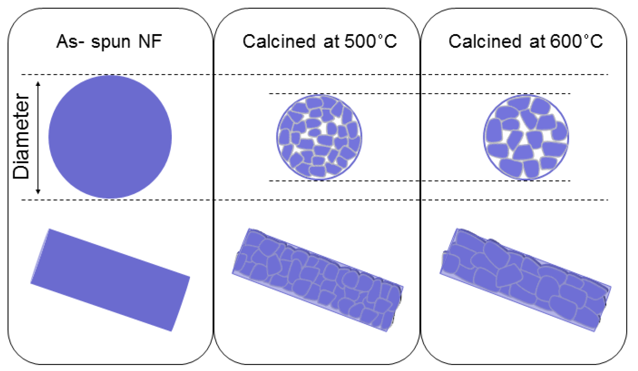 Applsci 08 00309 g004 Applsci 08 00309 g004