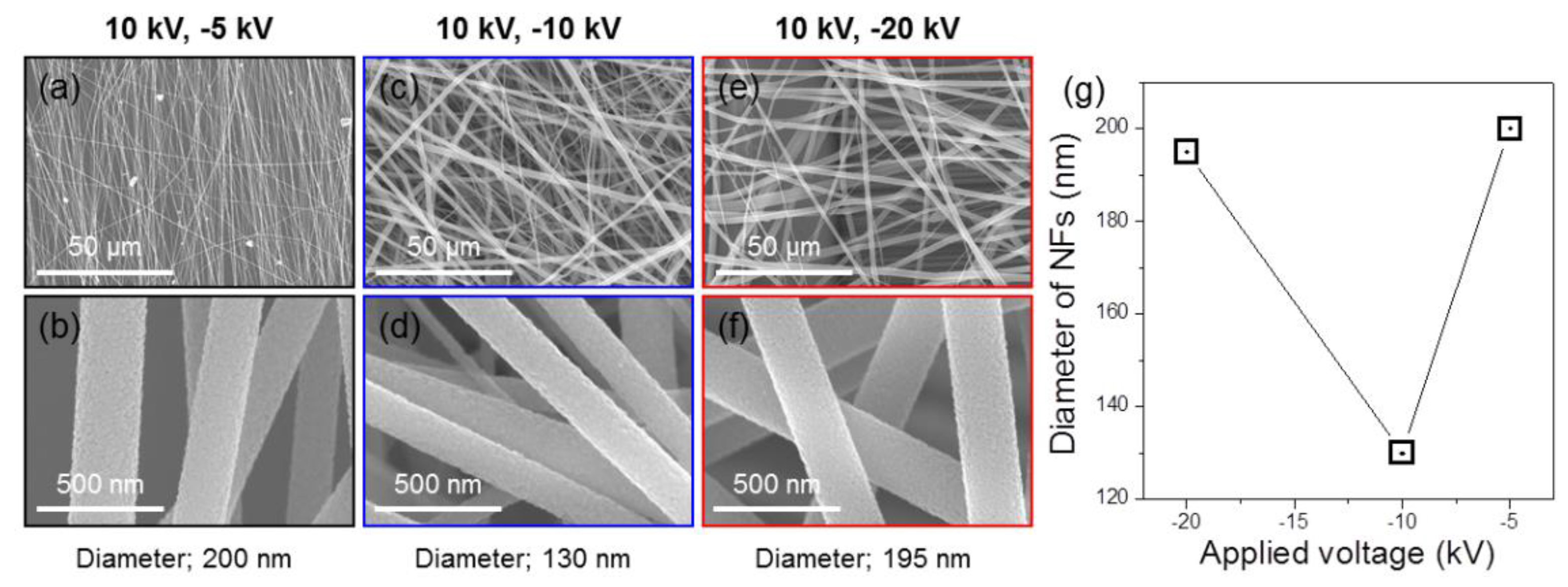 Applsci 08 00309 g005 Applsci 08 00309 g005
