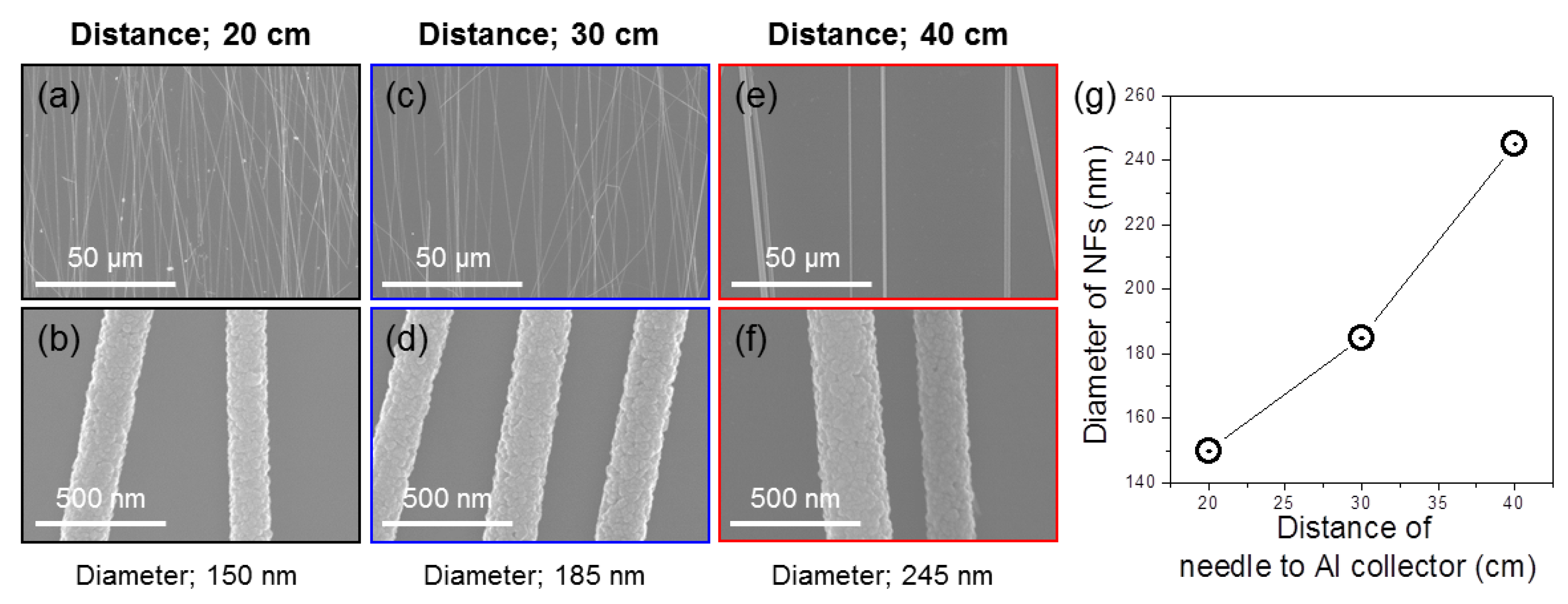 Applsci 08 00309 g007 Applsci 08 00309 g007