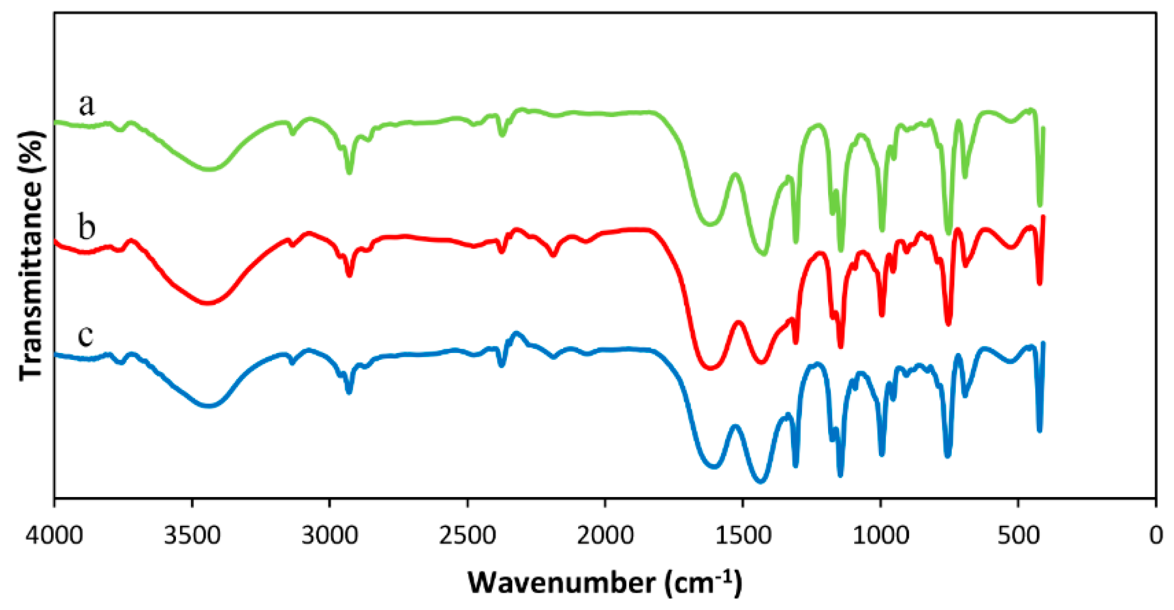 Applsci 08 00310 g005