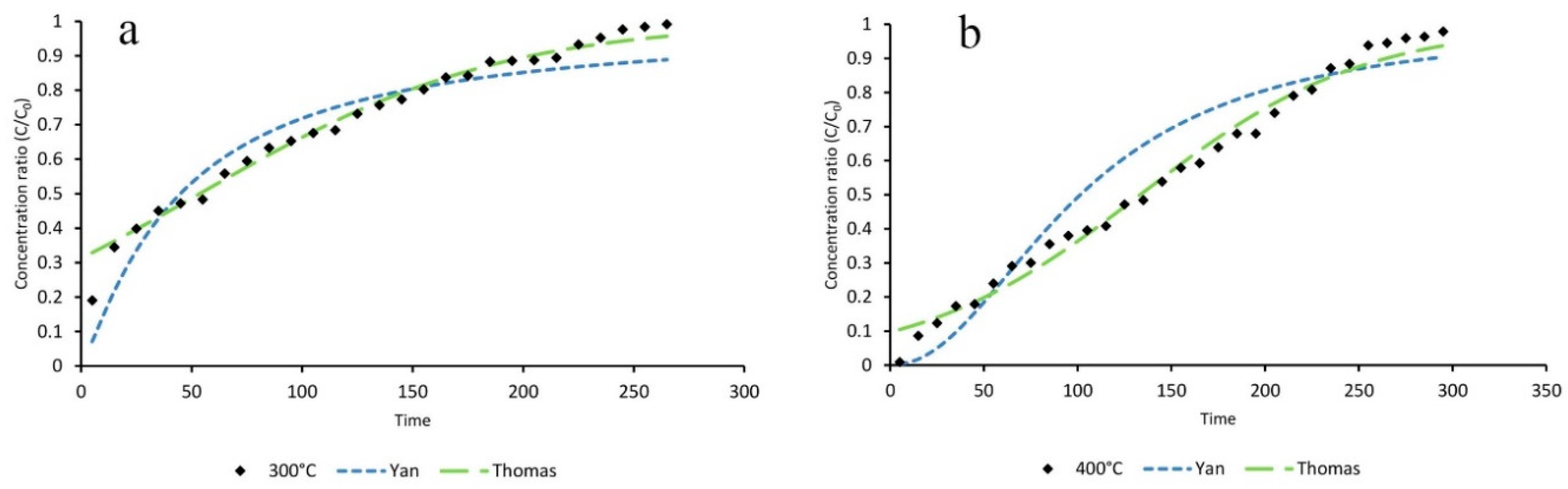 Applsci 08 00310 g007