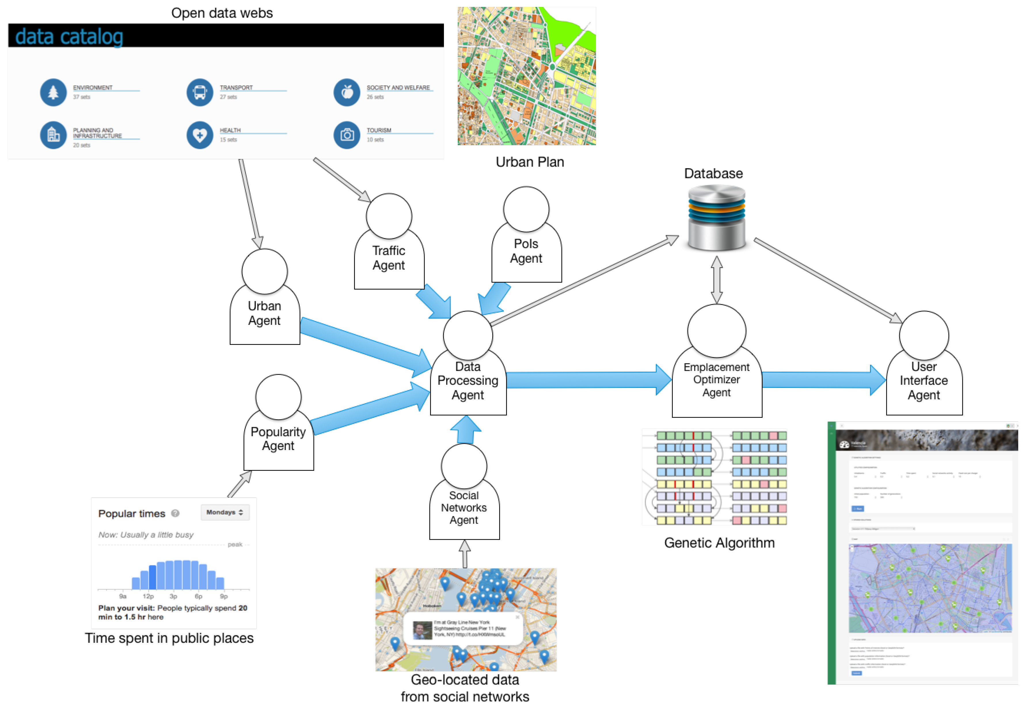 Applsci 08 00313 g001 550