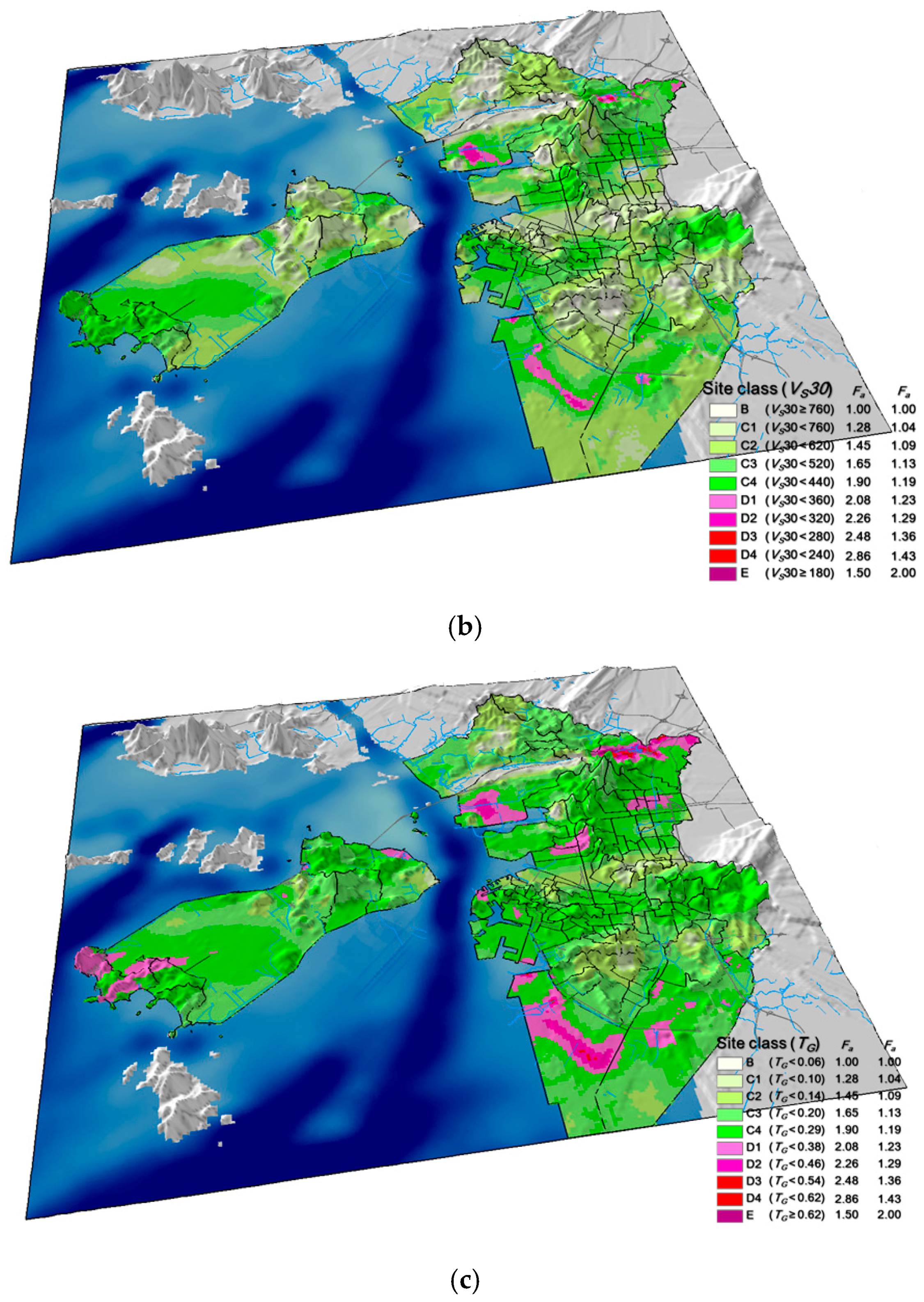 Applied Sciences Free Full Text Geo Proxy Based Site Classification For Regional Zonation Of Seismic Site Effects In South Korea Html