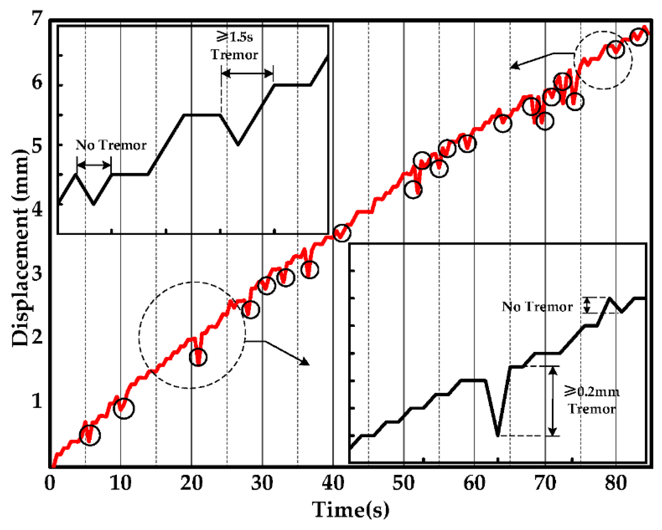 Applsci 08 00315 g006 Applsci 08 00315 g006