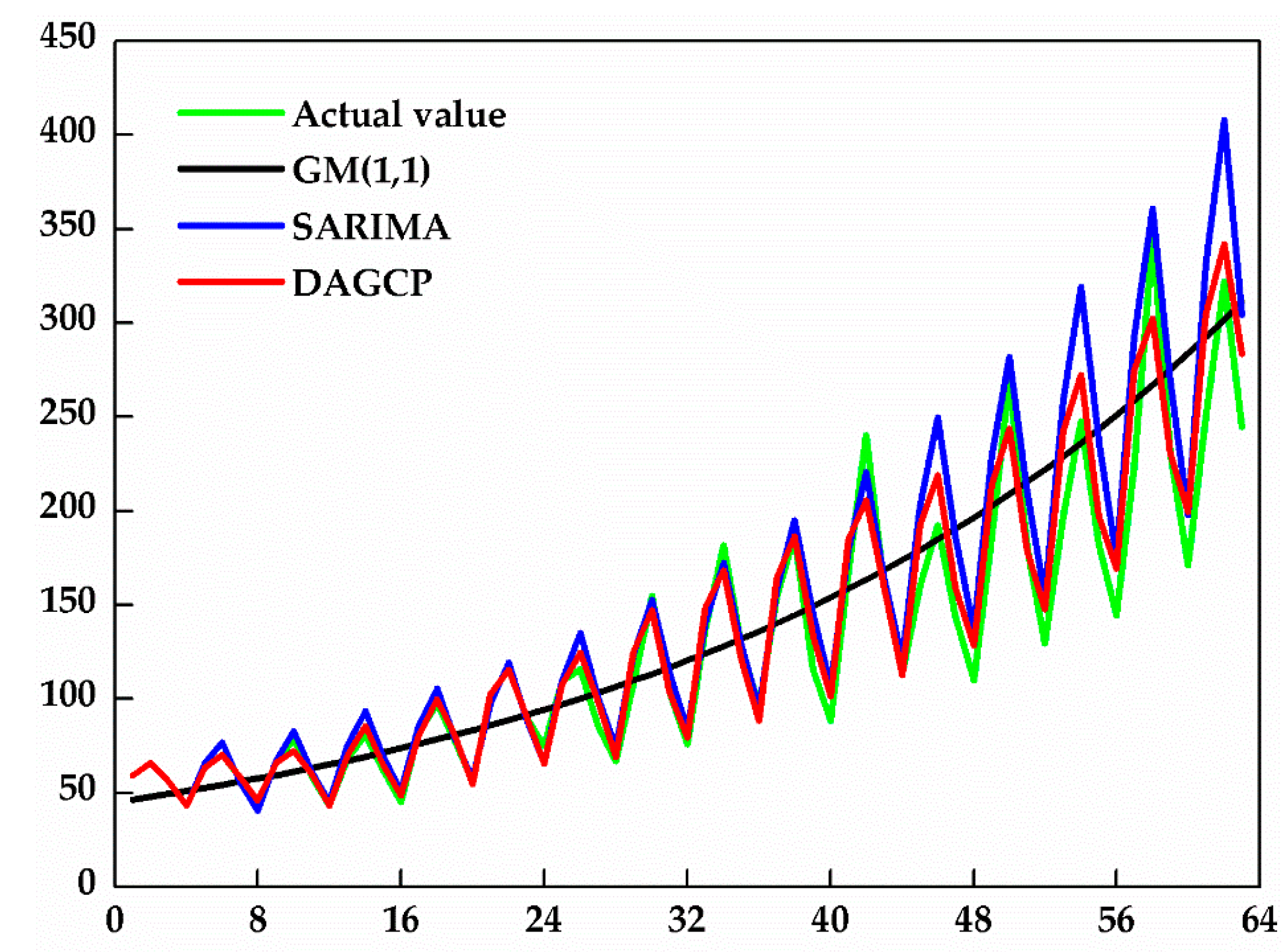 Applsci 08 00315 g007 Applsci 08 00315 g007