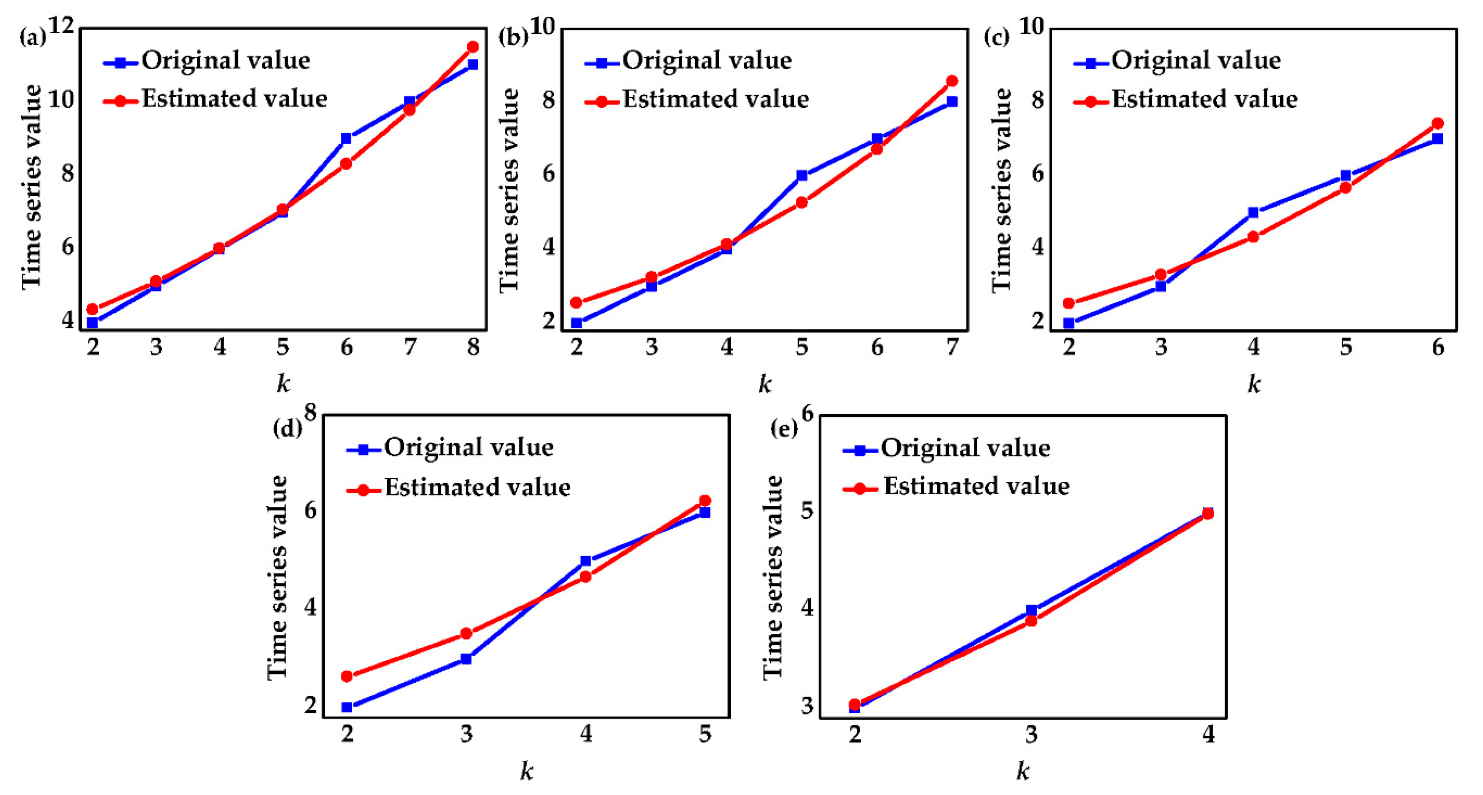Applsci 08 00315 g008 Applsci 08 00315 g008