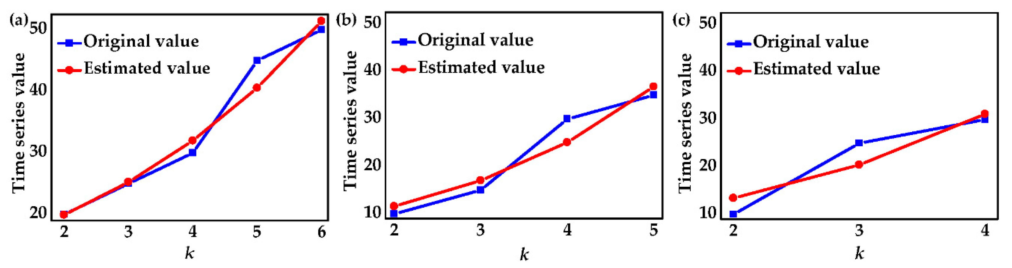 Applsci 08 00315 g009 Applsci 08 00315 g009