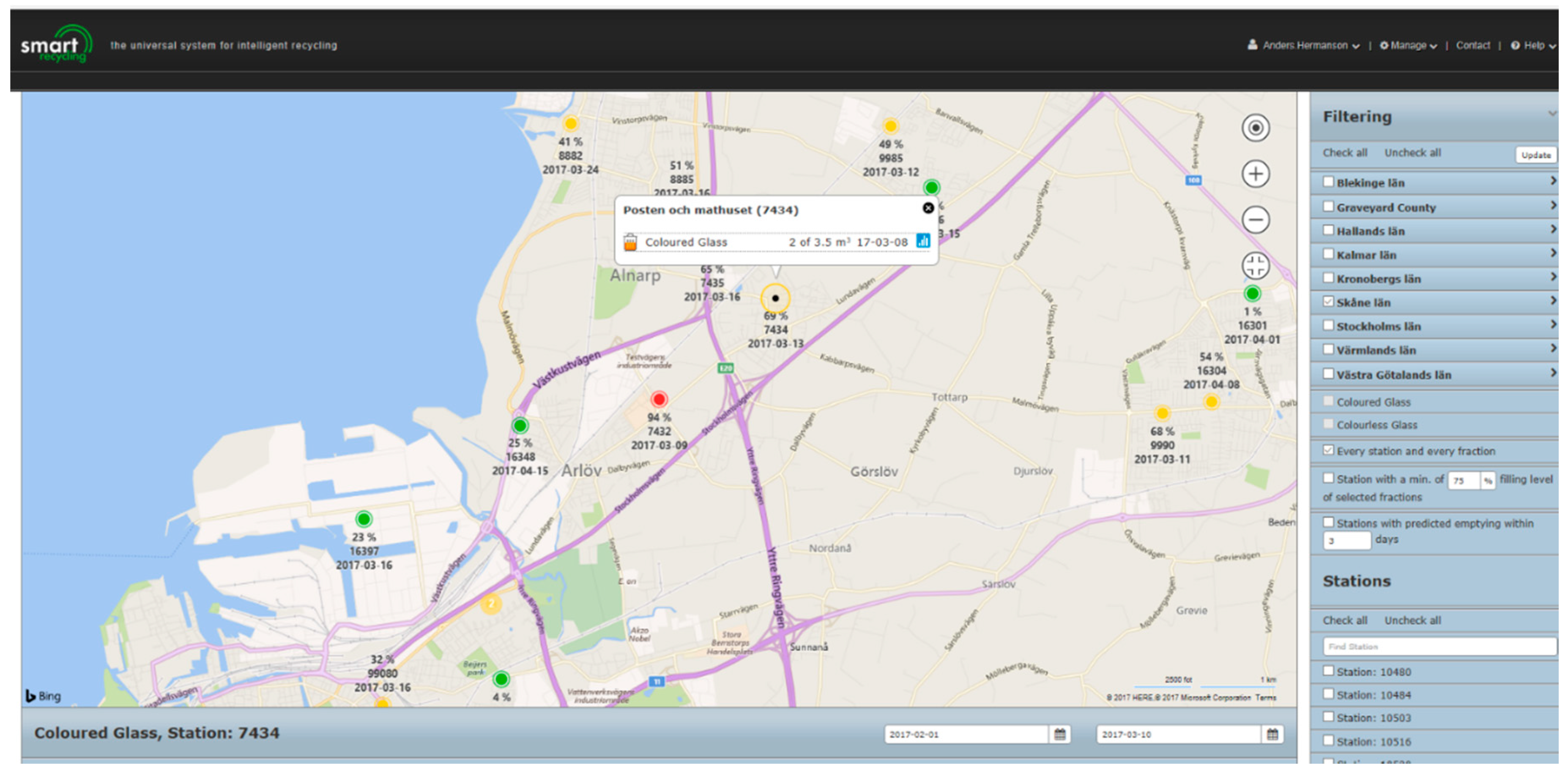 Applsci 08 00316 g004 550