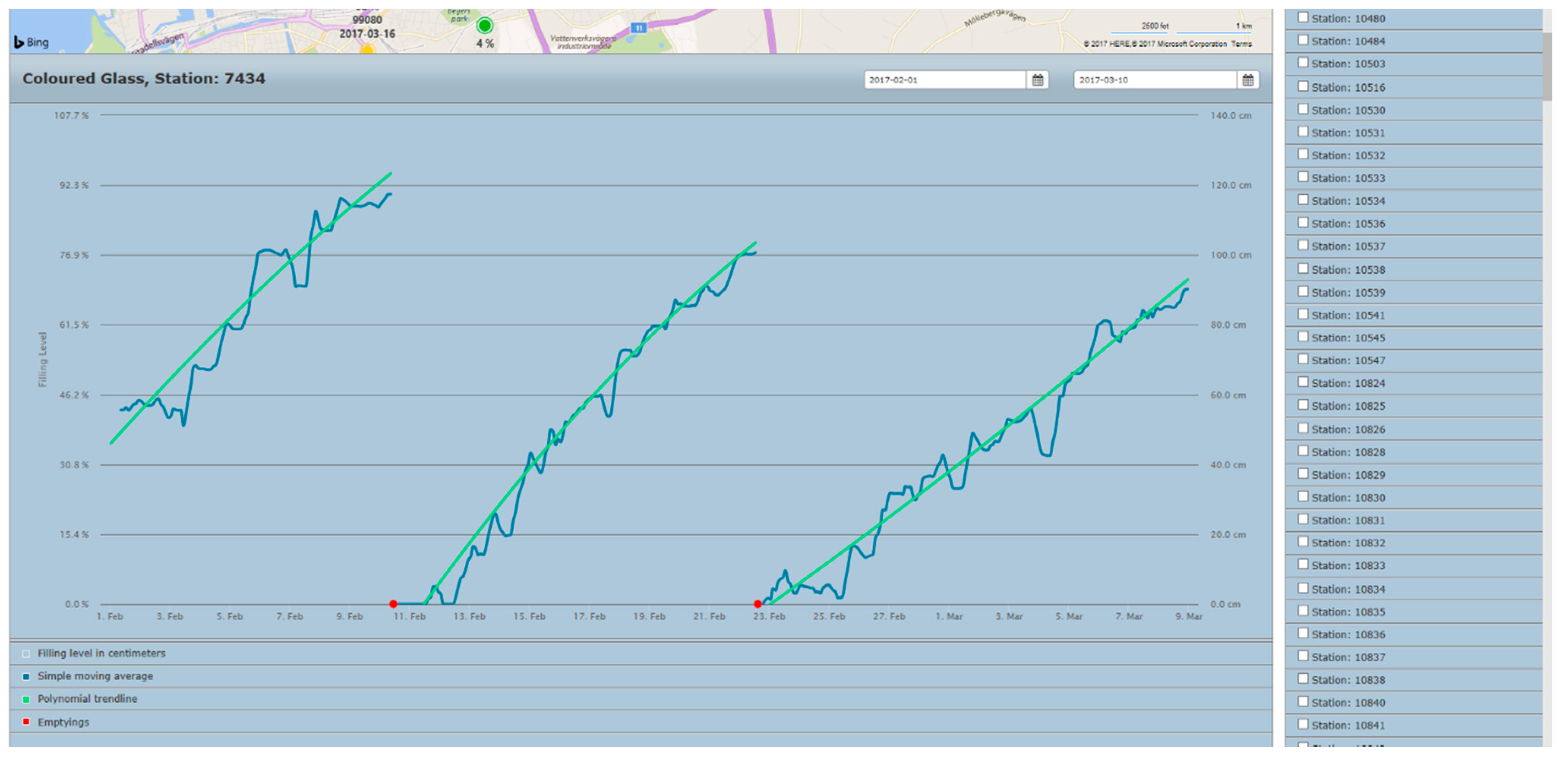 Applsci 08 00316 g005 550