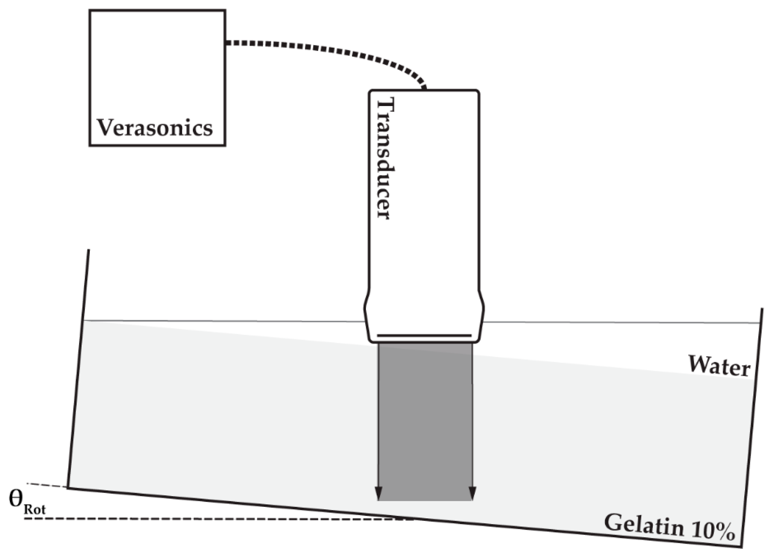 Applsci 08 00319 g004 550