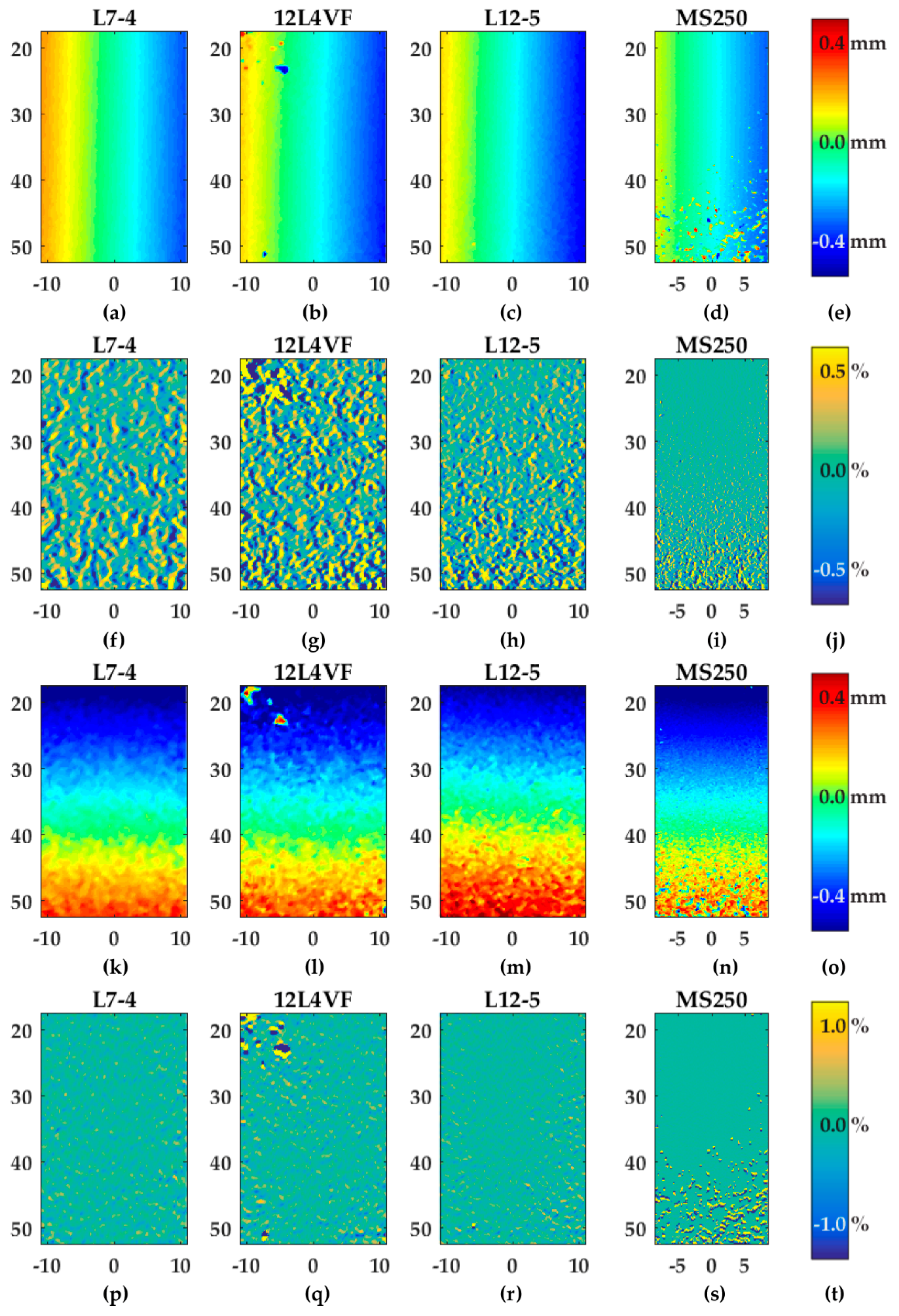 Applsci 08 00319 g006 550