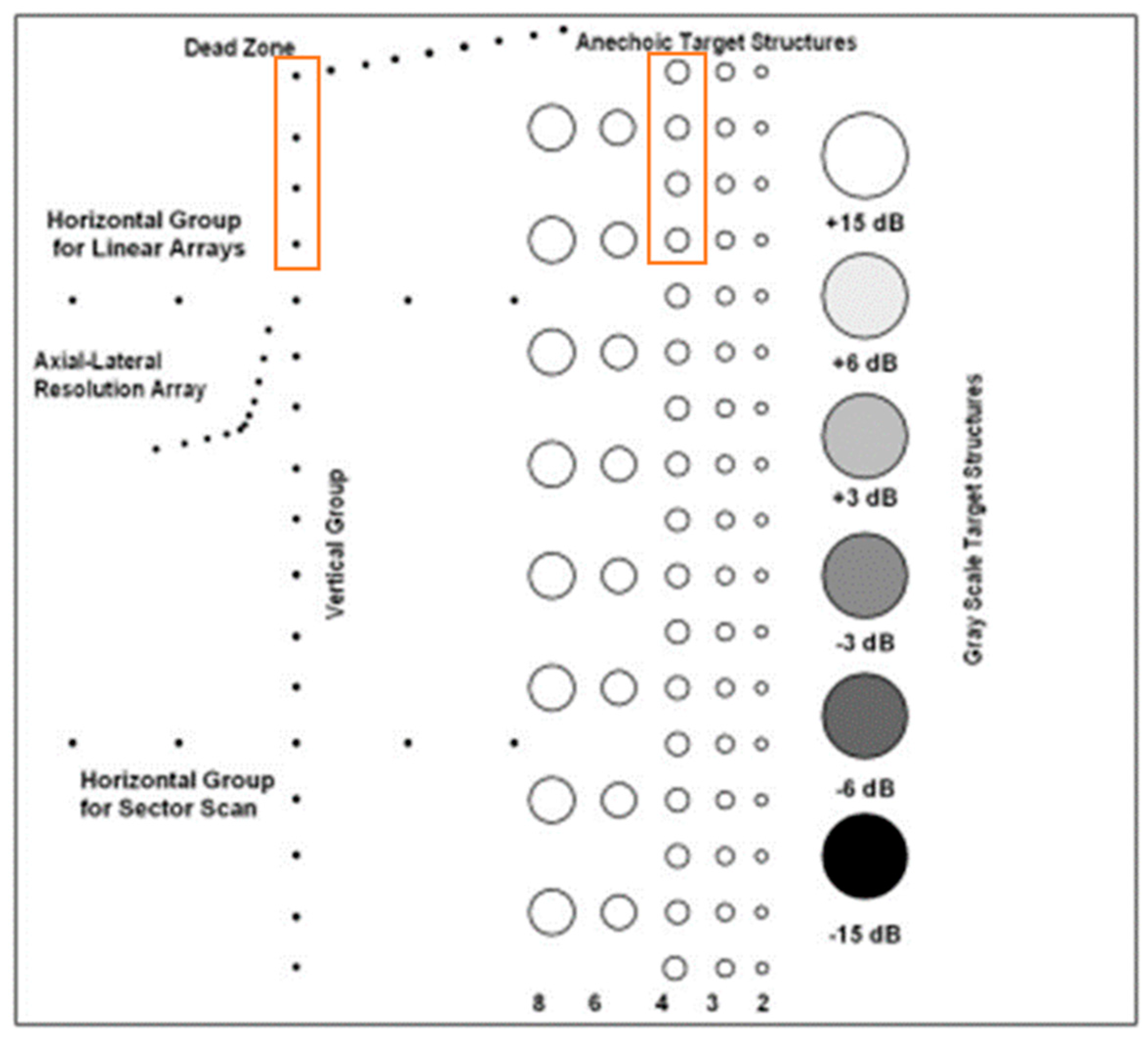 Applsci 08 00319 g0a1 550